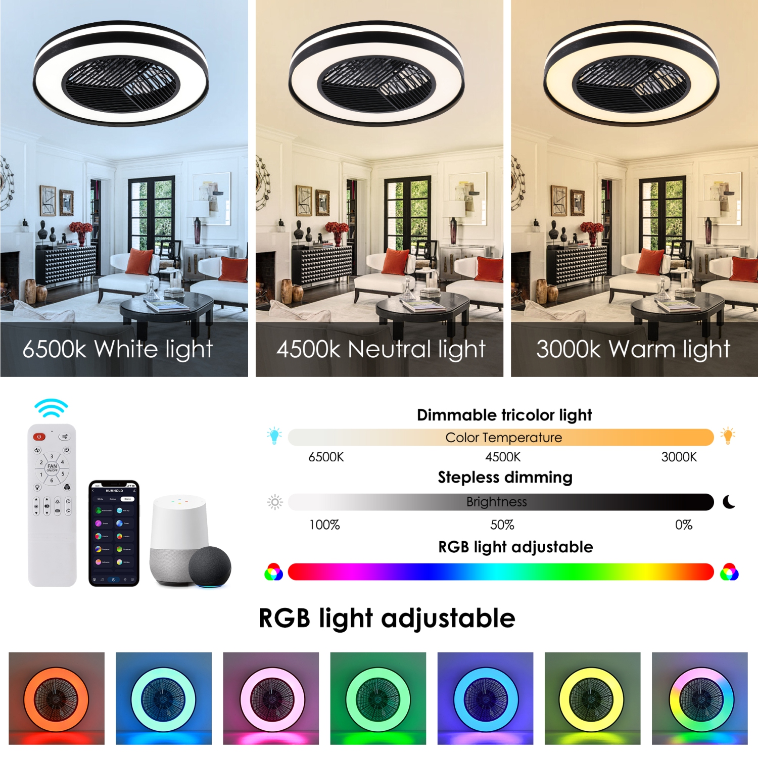 HUMHOLD Smart Low Profile Ceiling Fans w/ RGB Lights Remote/APP/Voice Control, 20" Bladeless w/ 6 Speeds Timer Quiet DC Motor, w/ Light for Kids