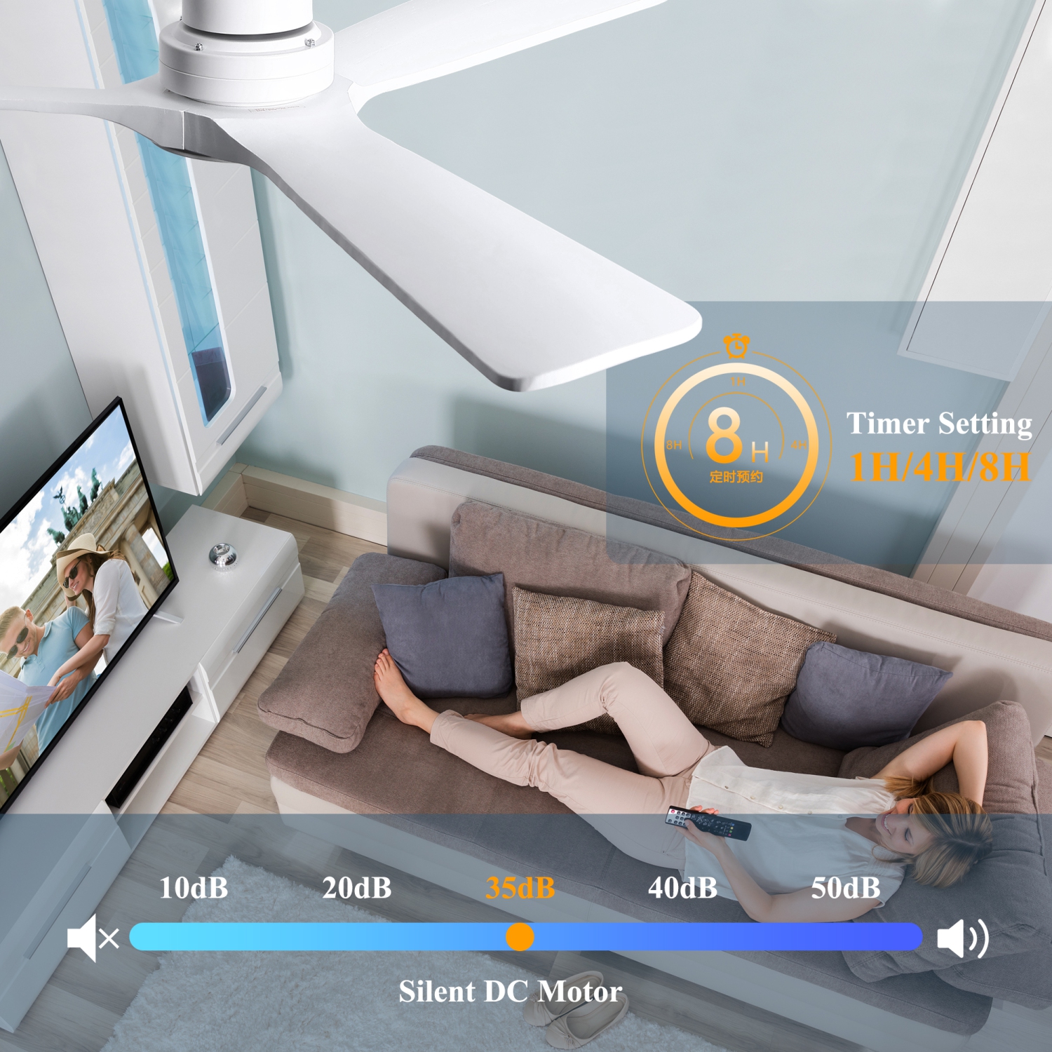 HUMHOLD 52" Ceiling Fan with Lights and Remote, Reversible DC Motor 6-Speed, 3 Blades for Bedroom/Living Room/Kitchen - White