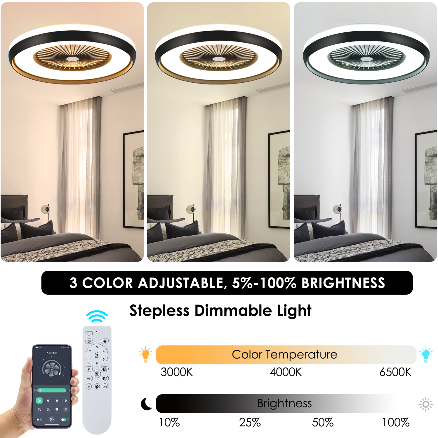 HUMHOLD 24" Low Profile with 3-Dimmable Light, Bladeless with Remote/APP Control, 6 Speeds Flush Mount Smart Ceiling Fan for Kids