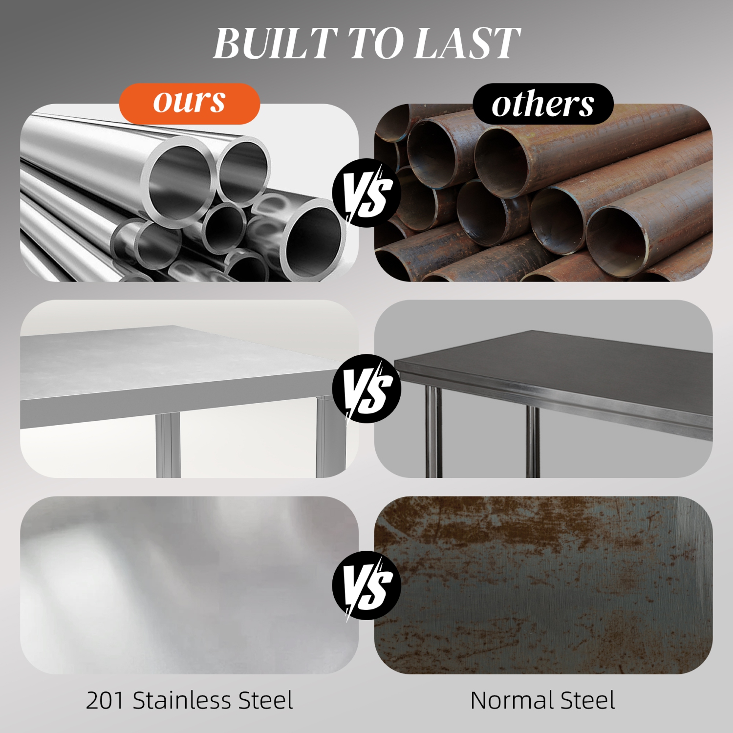 HOMCOM Stainless Steel Prep Table, 24 x 47 x 34 Inch, Heavy Duty Metal Work Table with Shelf, Workbench for Hotel, Kitchen, Garage, Backyard