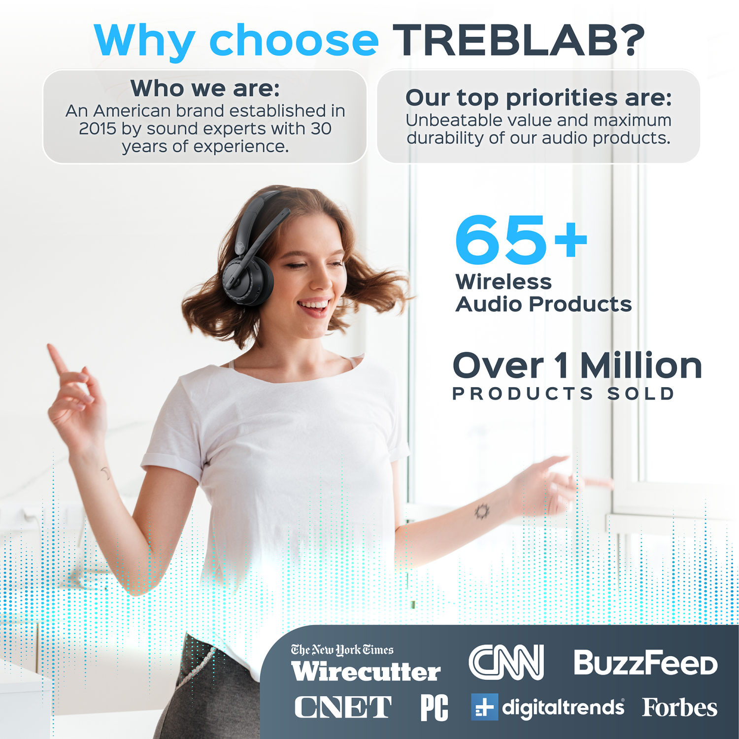 TREBLAB C7-Pro Wireless Bluetooth Headset, 45H Playtime, Bluetooth 5.3, 40mm Drivers, Type-C Fast Charging, IPX4 Waterproof, Wireless Headset with