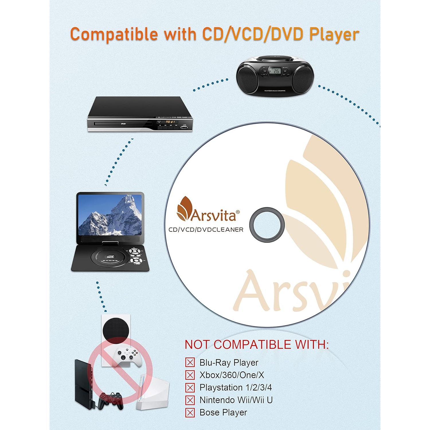 Arsvita - CD Laser Lens Cleaner Disc Cleaning Set for CD/VCD/DVD Player, Safe and Effective