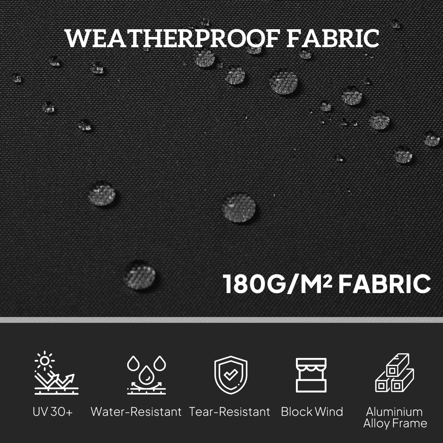 Outsunny Patio Retractable Double Side Awning, 79"x236" Outdoor Privacy Screen, UV Resistant, Waterproof Room Divider Sun Shade Wind Screen for