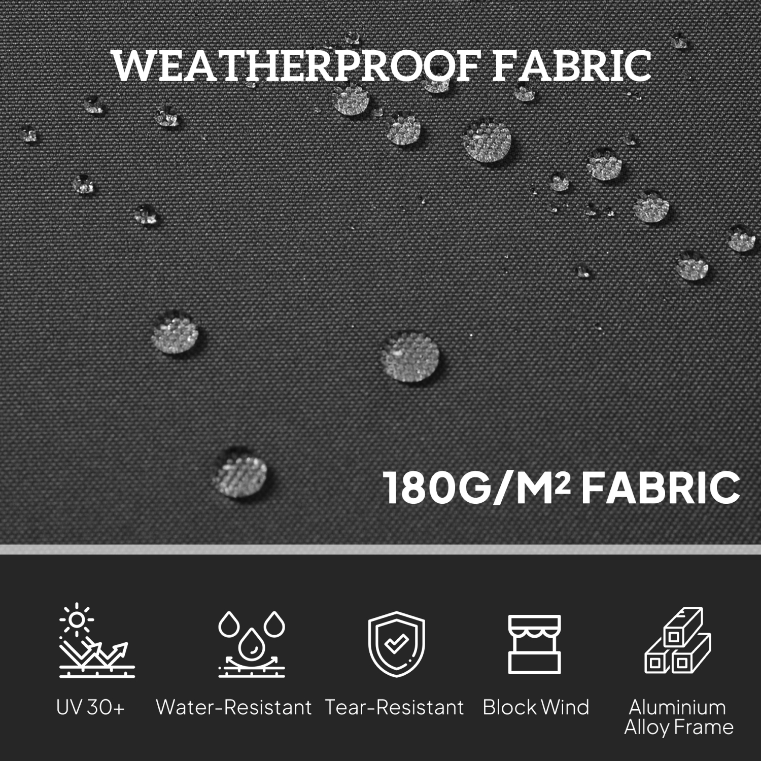 Outsunny Patio Retractable Double Side Awning, 79"x236" Outdoor Privacy Screen, UV Resistant, Waterproof Room Divider Sun Shade Wind Screen for