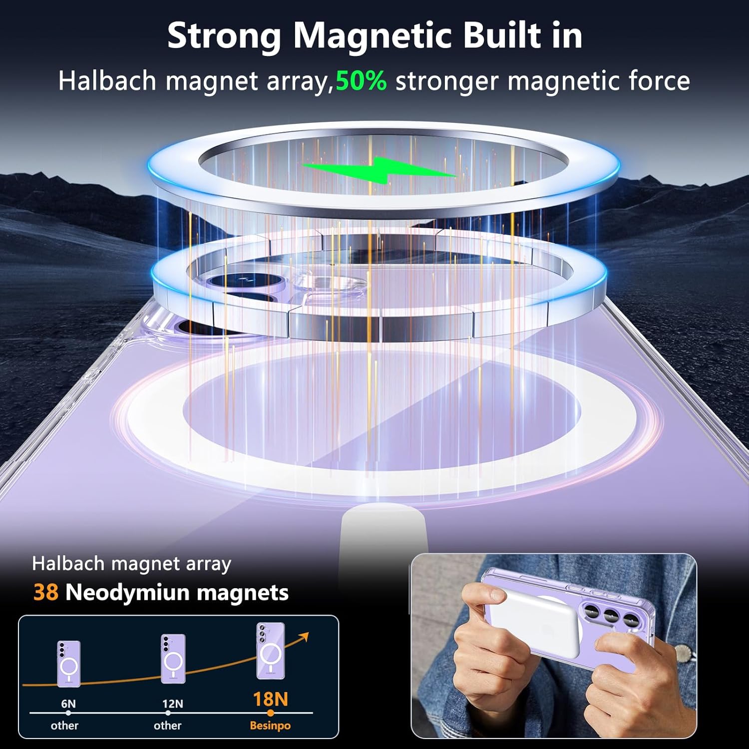 Samsung S25 Case Compatible with MagSafe, Clear Strong Magnetic Anti-Scratch Shockproof Phone Cover