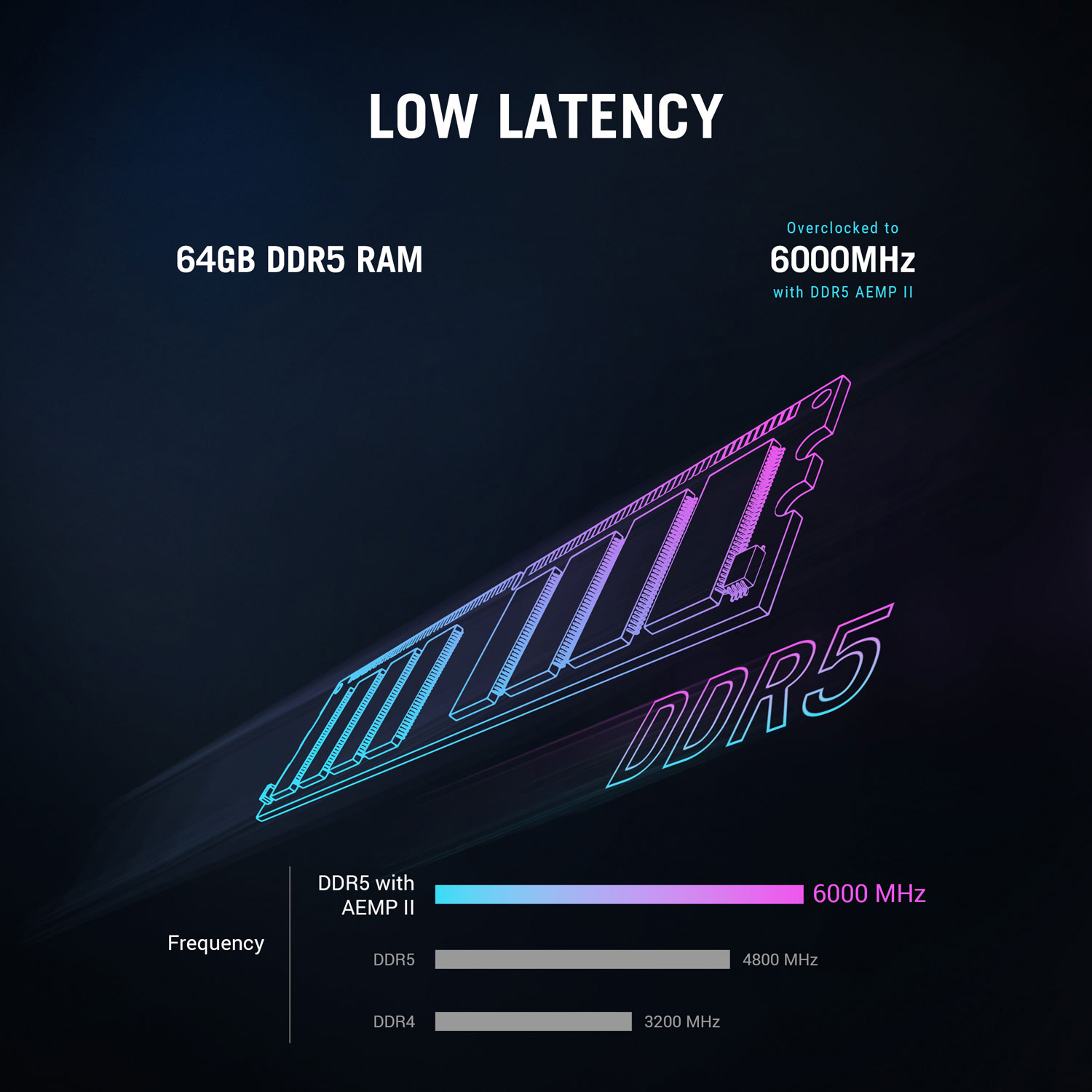 ASUS ROG G700 Gaming PC