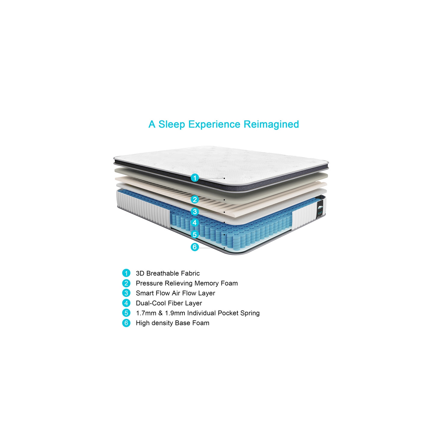 Matelas hybride perméable à l'air Serweet 10&nbsp;po – Très grand lit