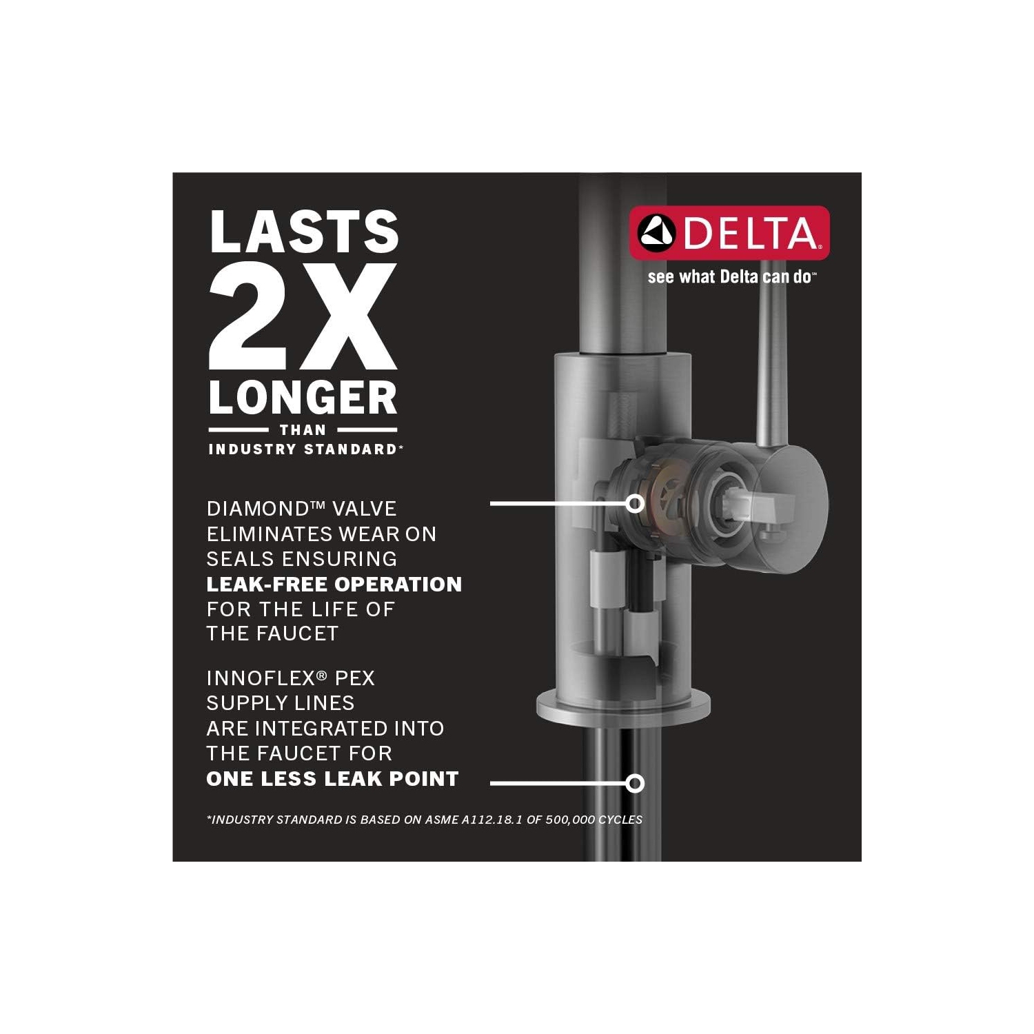 Delta Faucet Monrovia Bar Faucet Brushed Nickel, Bar Sink Faucet Single Hole, Wet Bar Faucets with Pull Down Sprayer