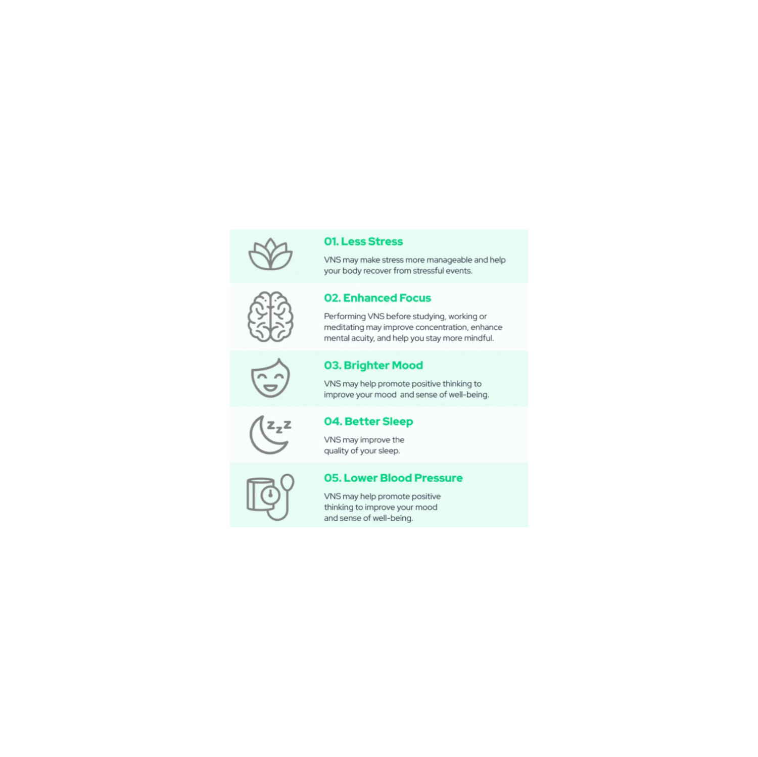 Pulsetto-The Ultimate Stress Relief and Sleep Enhancement - Stimulateur vagus Nerve