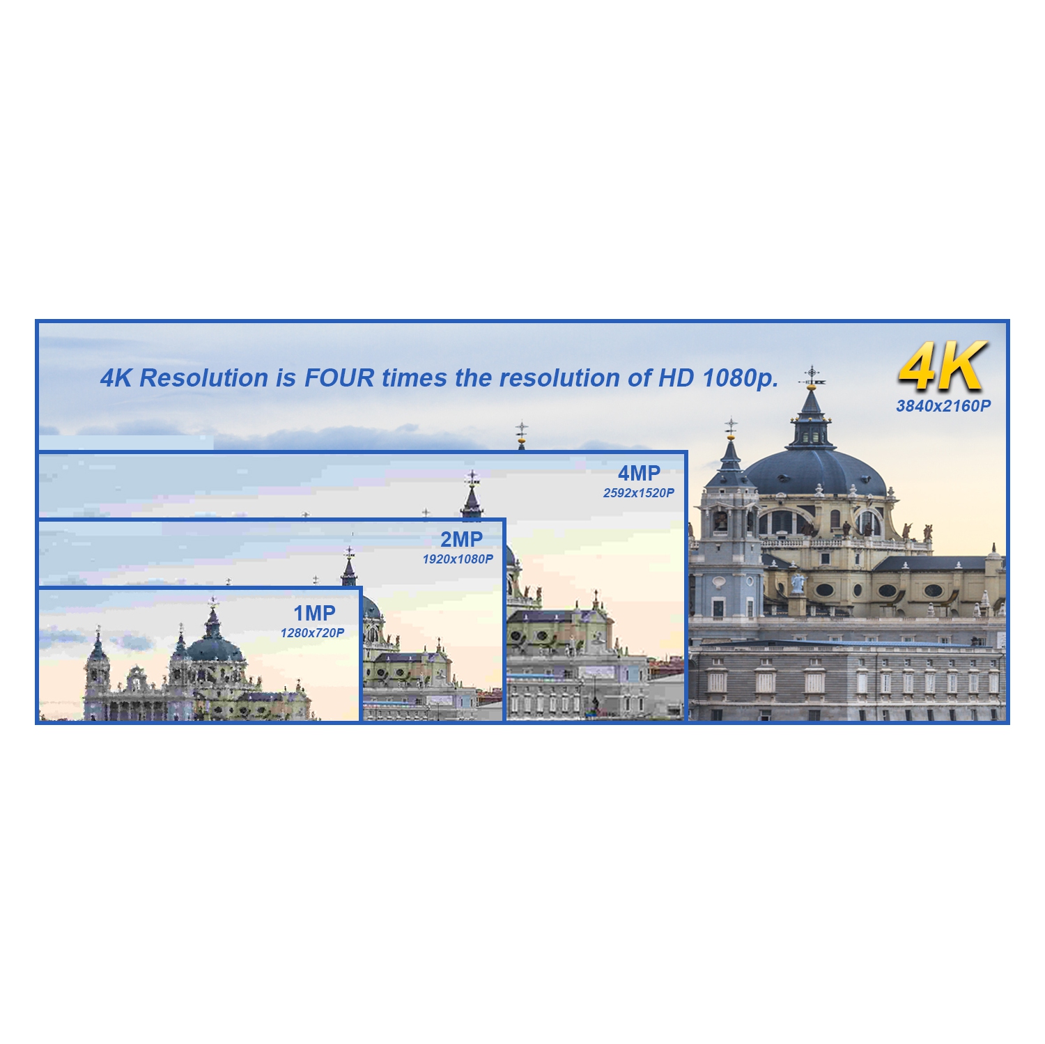 Full Color Night Vision 4K 8MP Wired Audio Security Camera System, 12 Camera Surveillance Kit Outdoor DIY Audio 4TB HDD Included for Home Business