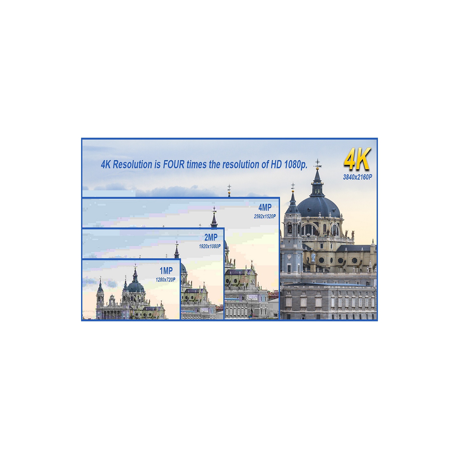 Full Color Night Vision 4K 8MP Wired Audio Security Camera System, 24 Camera Surveillance Kit Outdoor DIY Audio 10TB HDD Included for Home Business