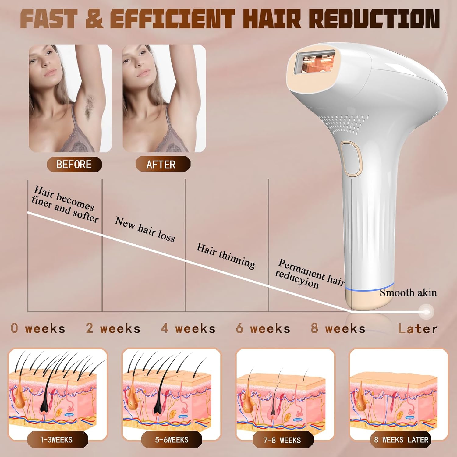 PIEEF Ice Cooling Hair Removal Device for Women and Men, At Home Hair Epilator Machine