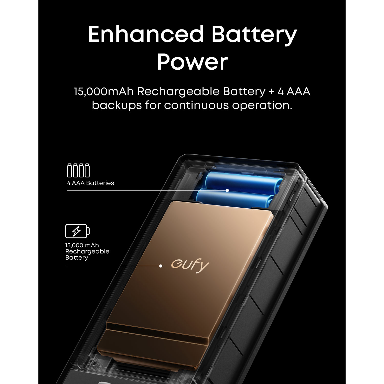 Serrure intelligente vidéo FamiLock S3 Max d'eufy avec déverrouillage d'un mouvement de la main - Partenaire de détail exclusif