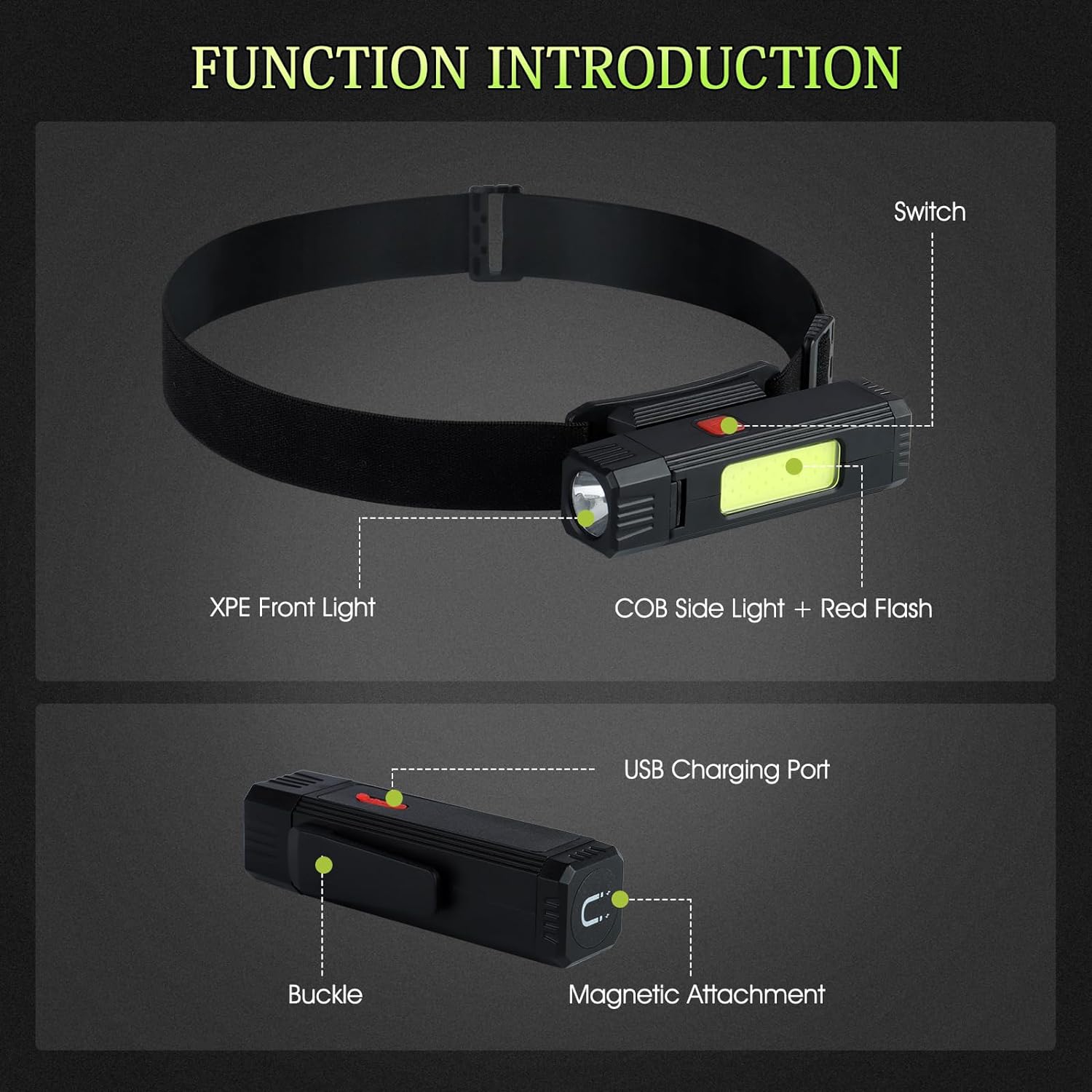 Lampe frontale rechargeable Petginhome pour la course au camping, 2PC Bright 300 Lumen avec lampe de poche 800&nbsp;mAh à 3 modes, lampe frontale