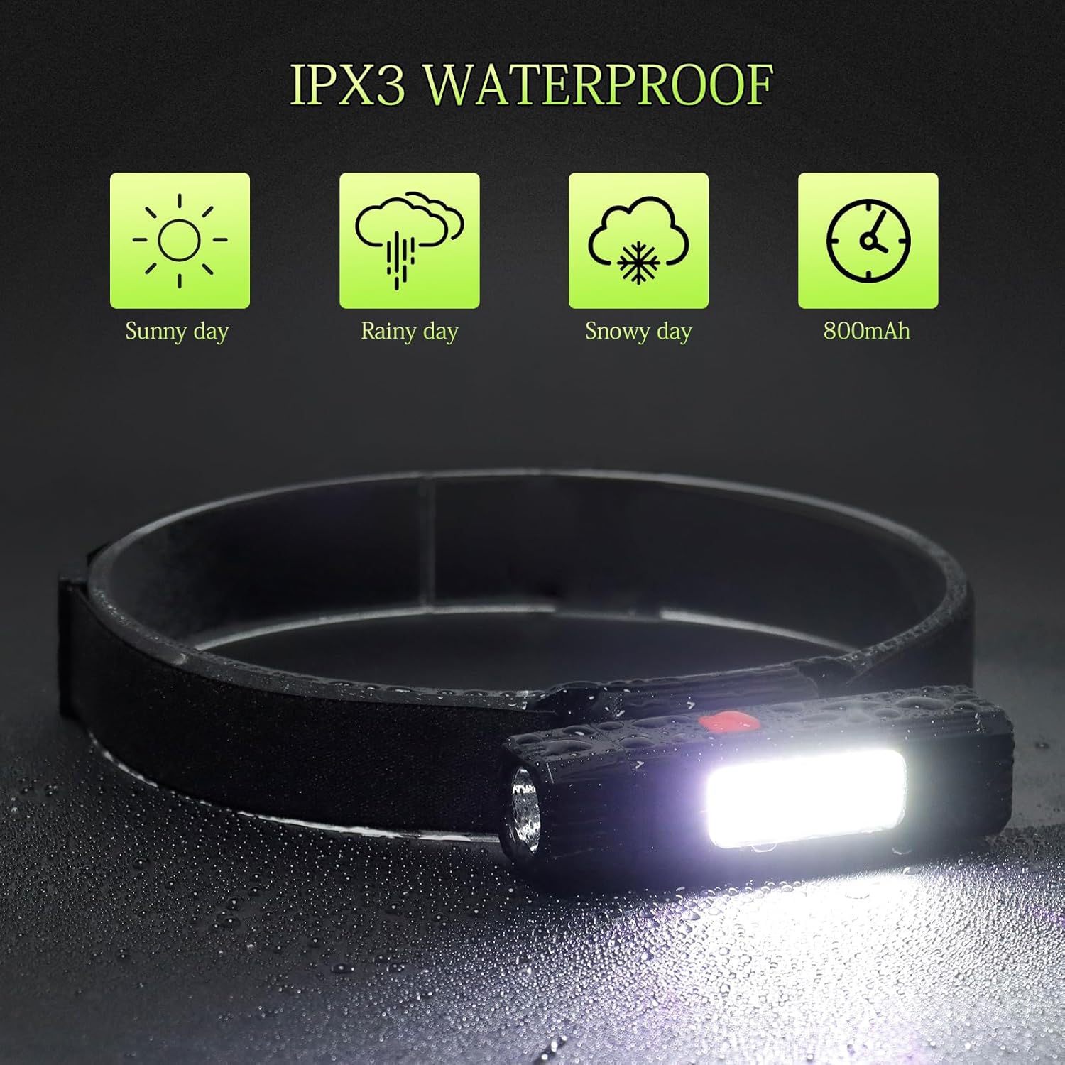 Lampe frontale rechargeable Petginhome pour la course au camping, 2PC Bright 300 Lumen avec lampe de poche 800&nbsp;mAh à 3 modes, lampe frontale
