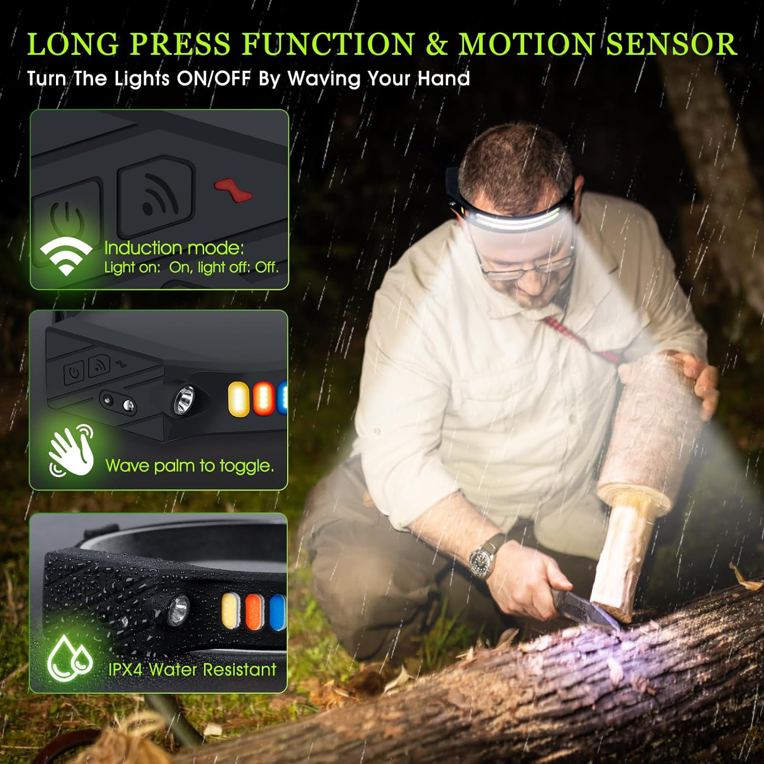 Lampe frontale rechargeable 9 modes 4 couleurs IPX4 étanche pour la course au camping, faisceau large 230° 1500Mah SuperBright Motion Sensor LED-4