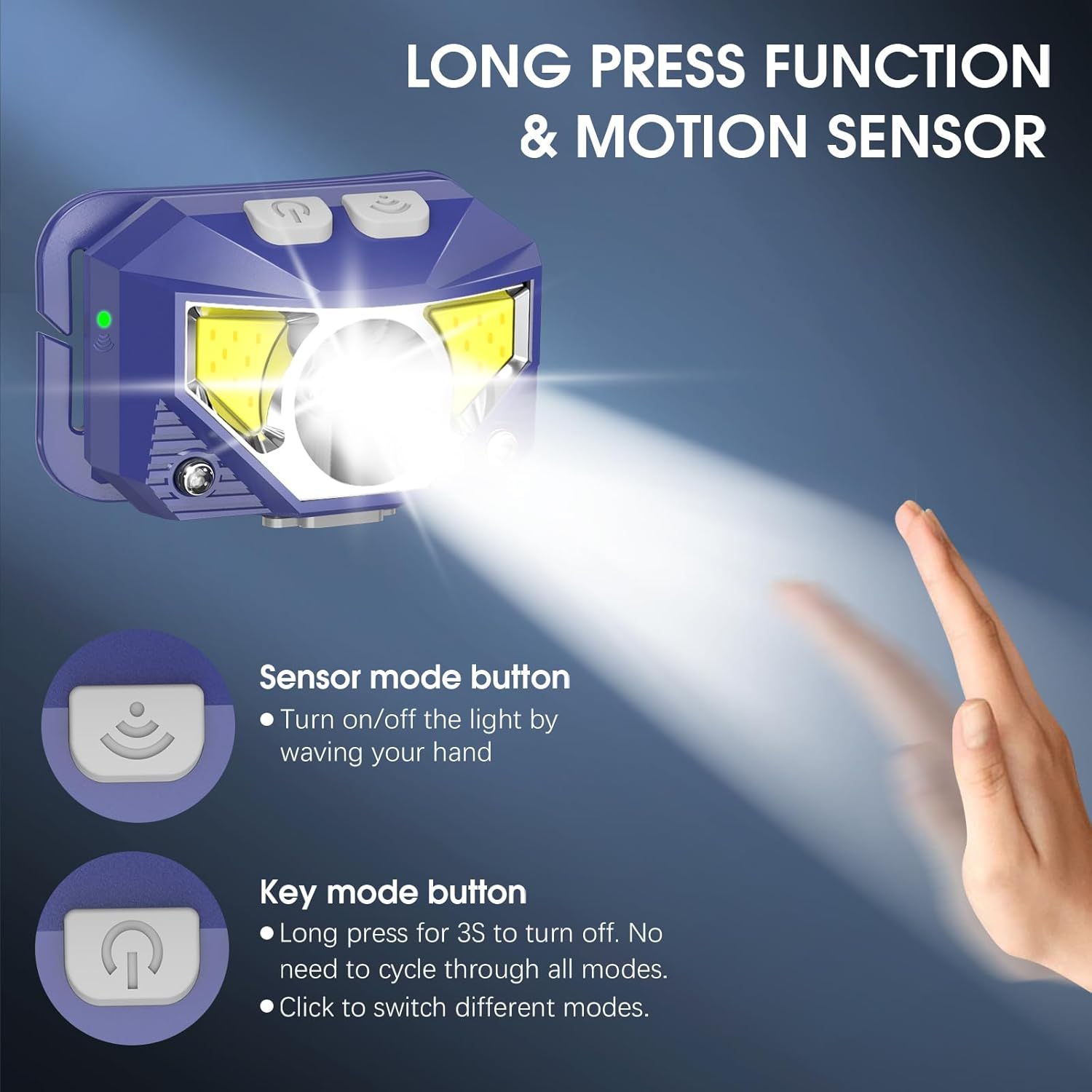 Lampe frontale de Petginhome 8 mode pour randonnée en camping extérieur, lampe frontale rechargeable LED ultralégère de 1200 lumens avec lumière