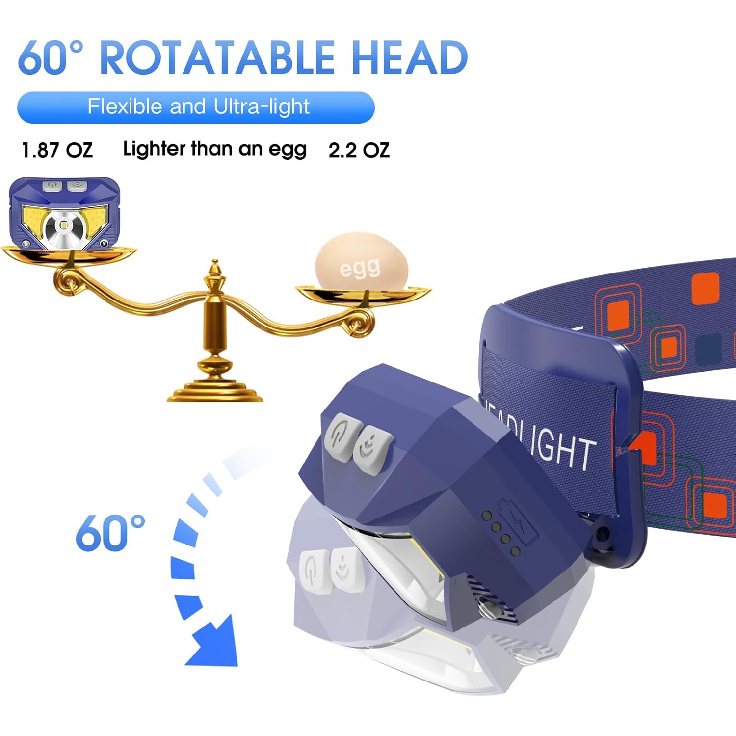 Lampe frontale de Petginhome 8 mode pour randonnée en camping extérieur, lampe frontale rechargeable LED ultralégère de 1200 lumens avec lumière