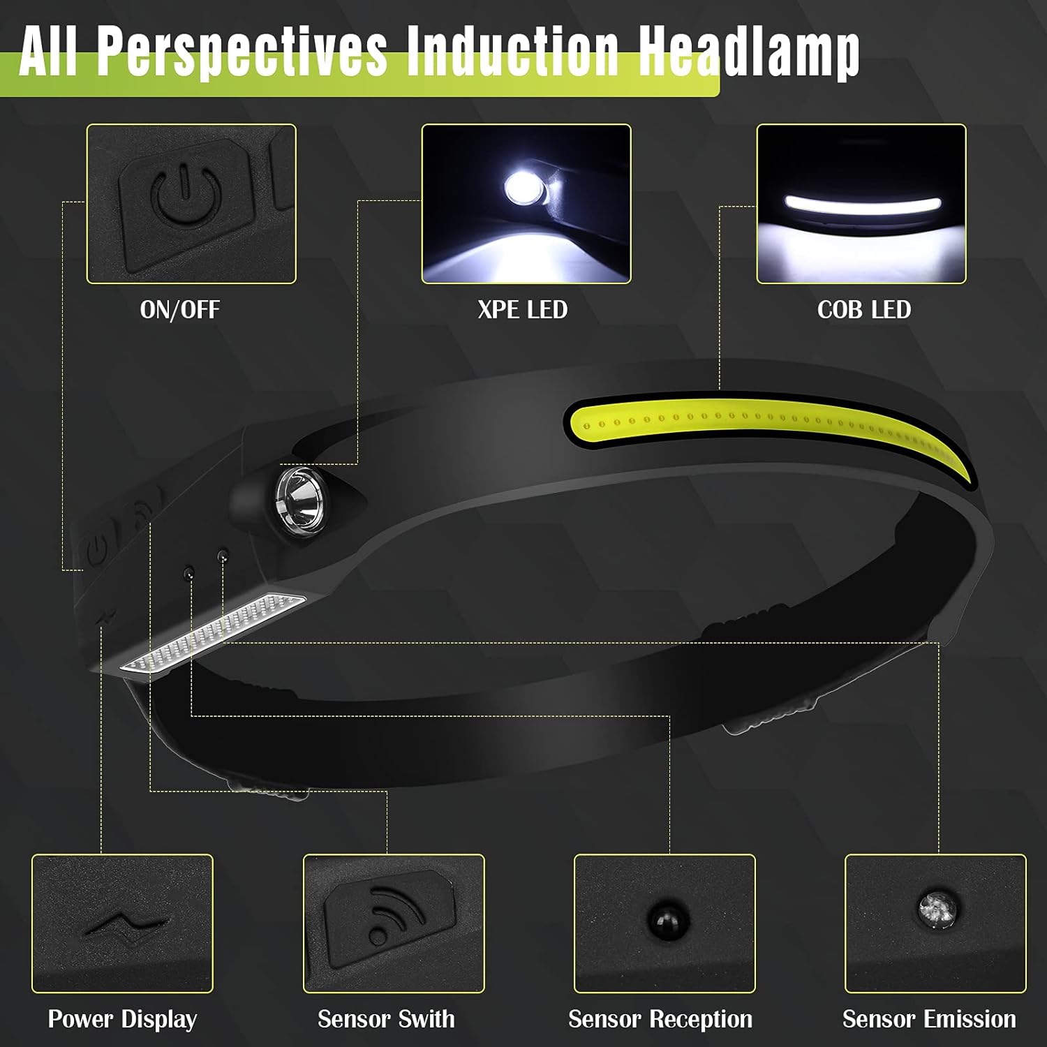 Lampe frontale rechargeable de Petginhome pour camping de randonnée, paquet de ,3, 1000 lumens, 5 modes, 1200 mAh lampe frontale étanche légère