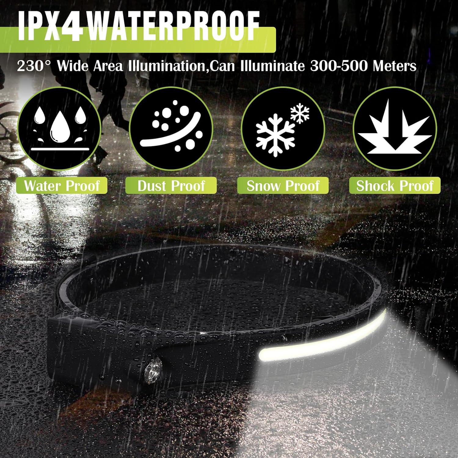 Lampe frontale rechargeable de Petginhome pour camping de randonnée, paquet de ,3, 1000 lumens, 5 modes, 1200 mAh lampe frontale étanche légère