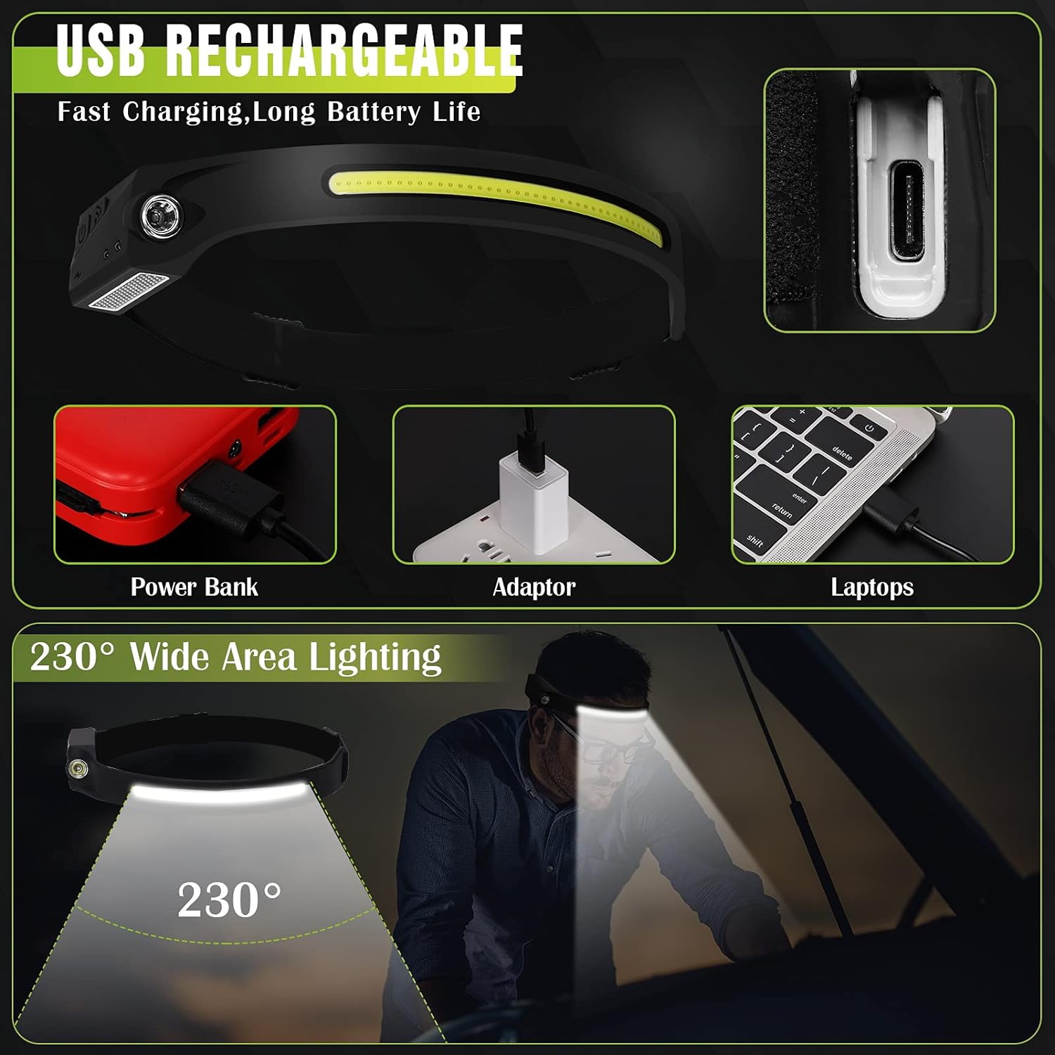 Lampe frontale rechargeable de Petginhome pour camping de randonnée, paquet de ,3, 1000 lumens, 5 modes, 1200 mAh lampe frontale étanche légère