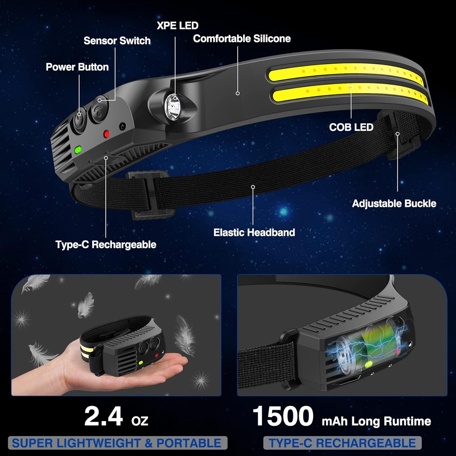 Lampe frontale rechargeable Petginhome 2PCS Lampe de poche pour la pêche, le cyclisme, la randonnée, LED Lampe frontale 230° faisceau large 2000