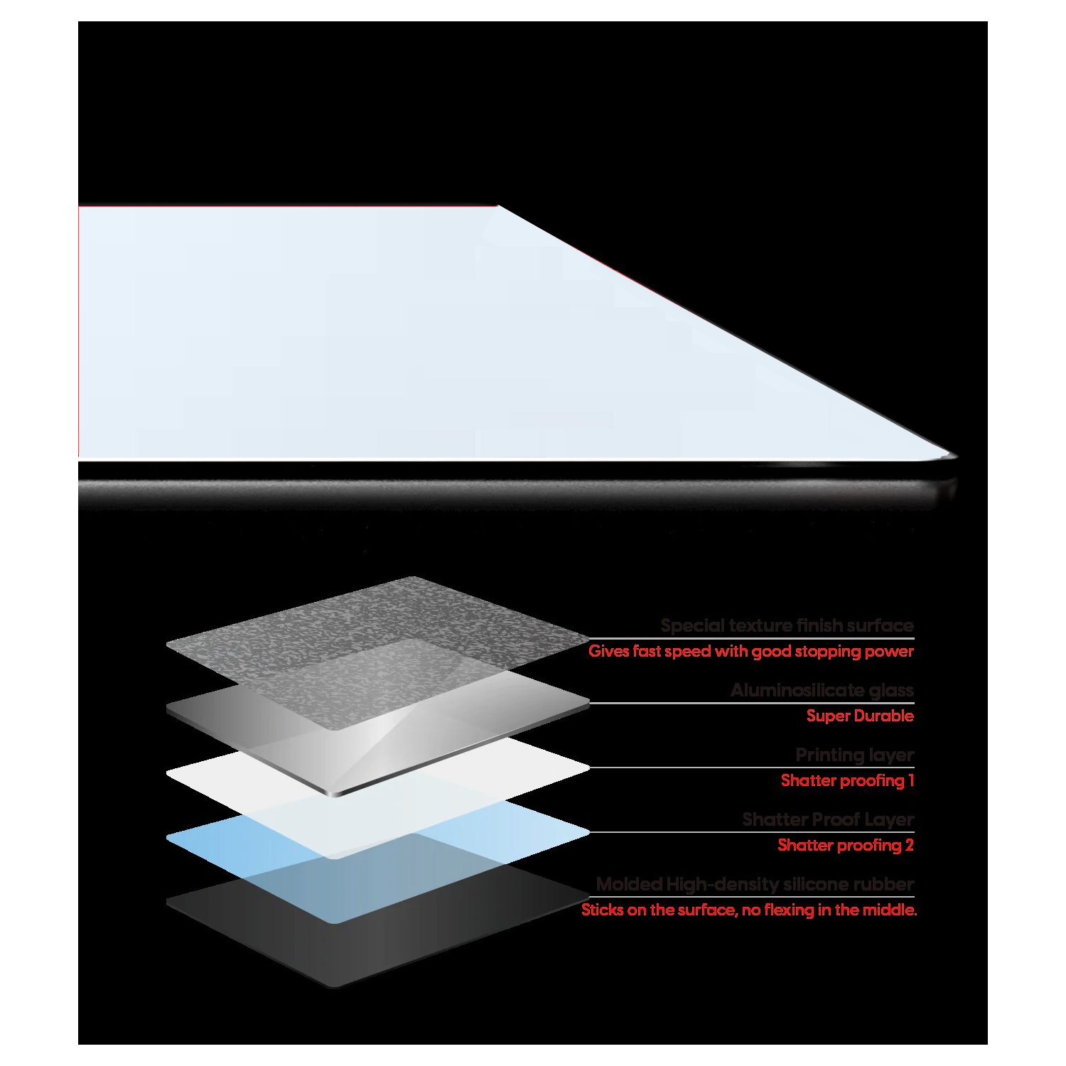 Pulsar Superglide V2 L Premium Glass Mouse Pad 1.5T Gorilla Glass Surface Anti-Slip Fully Molded high-Density Silicone Rubber 16.5" x 13", White