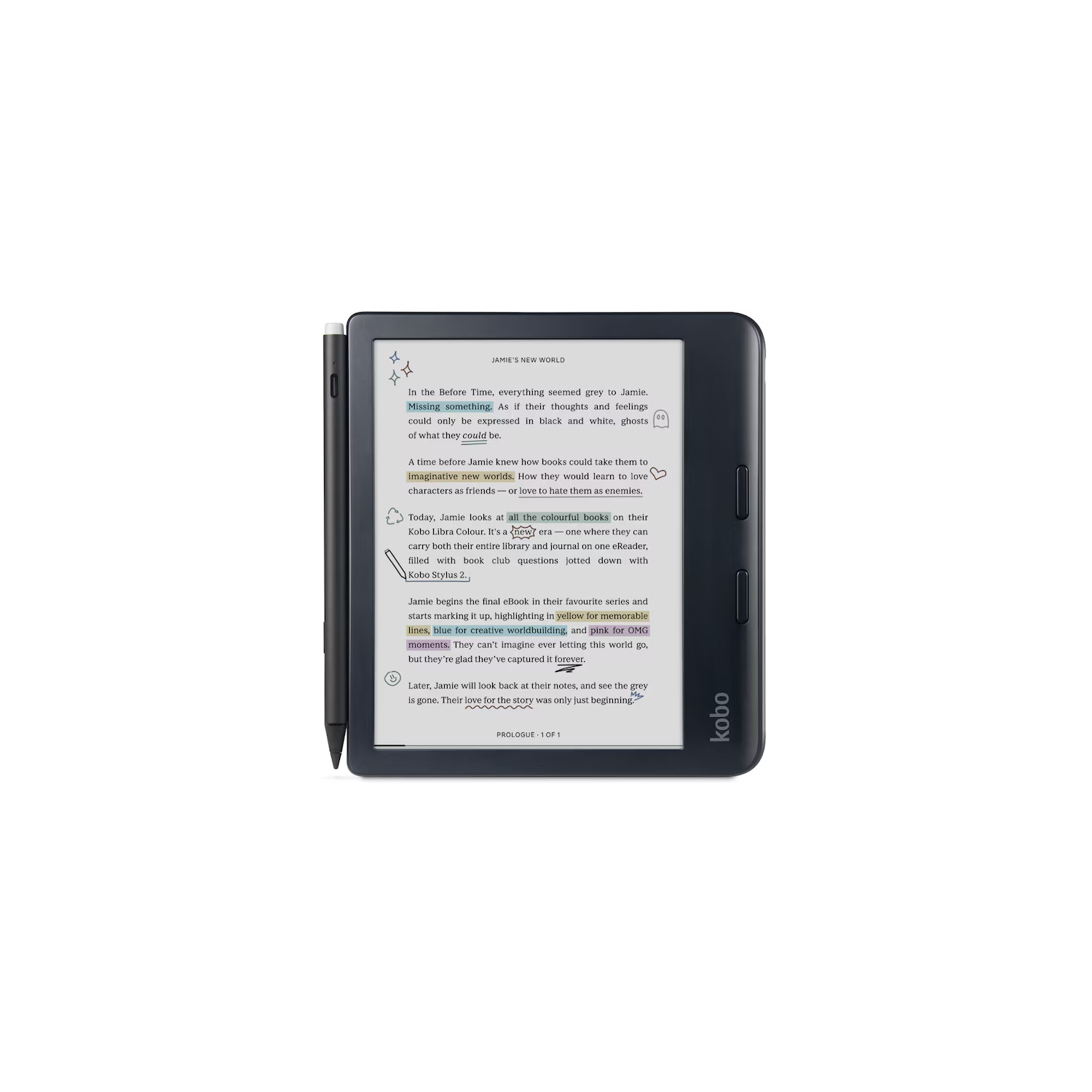 Remis à neuf - Ensemble de 2 stylets et couleurs Libra de Kobo