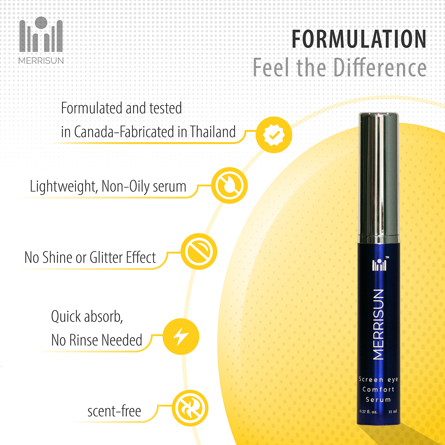 MERRISUN Screen Fatigue Eye Serum – Hydrating & Revitalizing Care for Tired, Screen-Weary Eyes – Reduces Puffiness & Dark Circles with Antioxidant