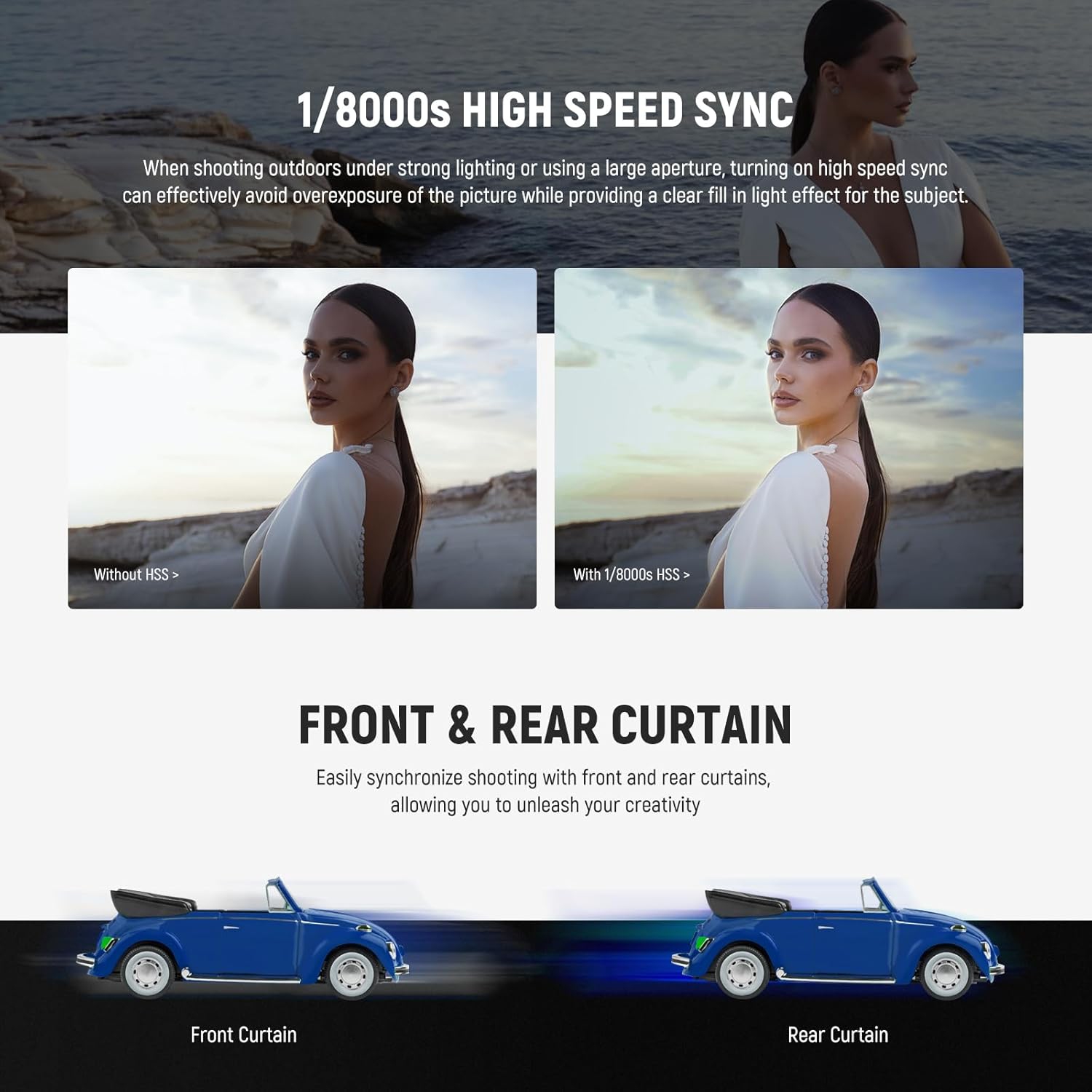 NEEWER Z880-S 2.4G 76Ws TTL Camera Flash Speedlite Compatible with Sony, Adjustable Modeling Lamp, TTL/M Quick Switch TCM Key, 1/8000s HSS