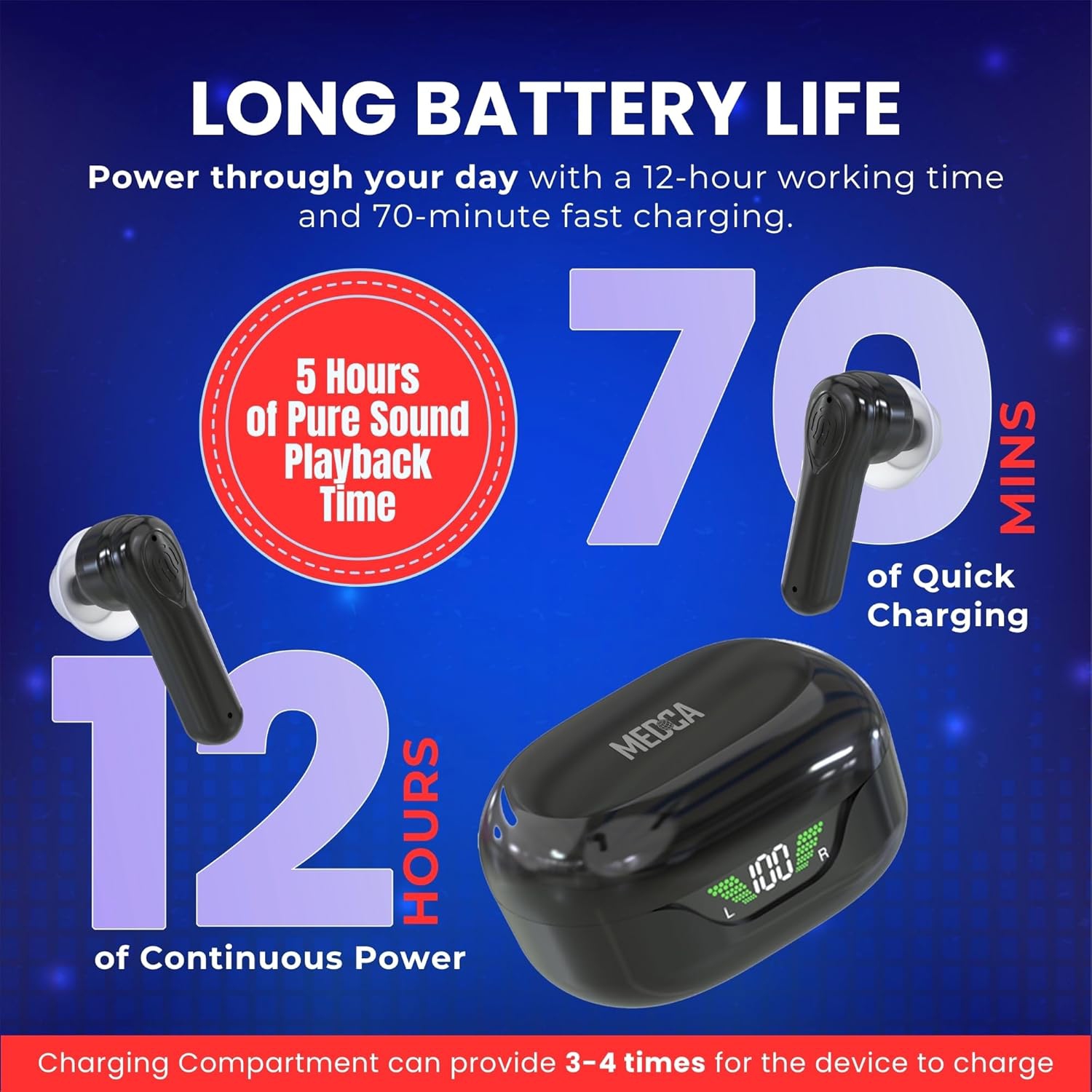 Premium Digital Hearing Aids for Seniors and Adults w/Noise Reduction, Lightweight In-Ear Bluetooth Hearing Amplifiers, Smart App Control,