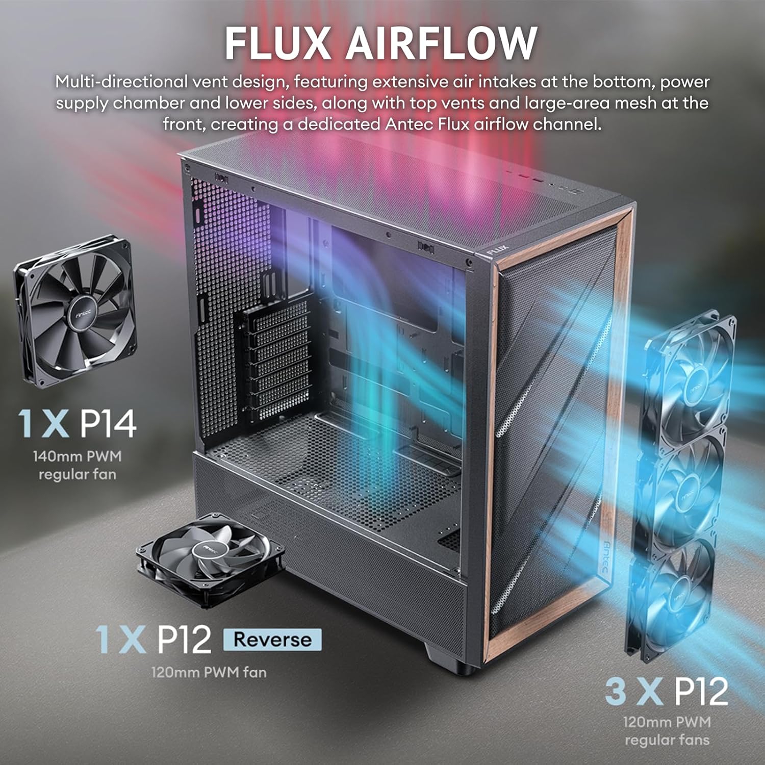 Flux d'Antec, 5 ventilateurs PWM inclus, jusqu'à 9 ventilateurs simultanément, type C, panneaux en fer maillé et cadre en bois