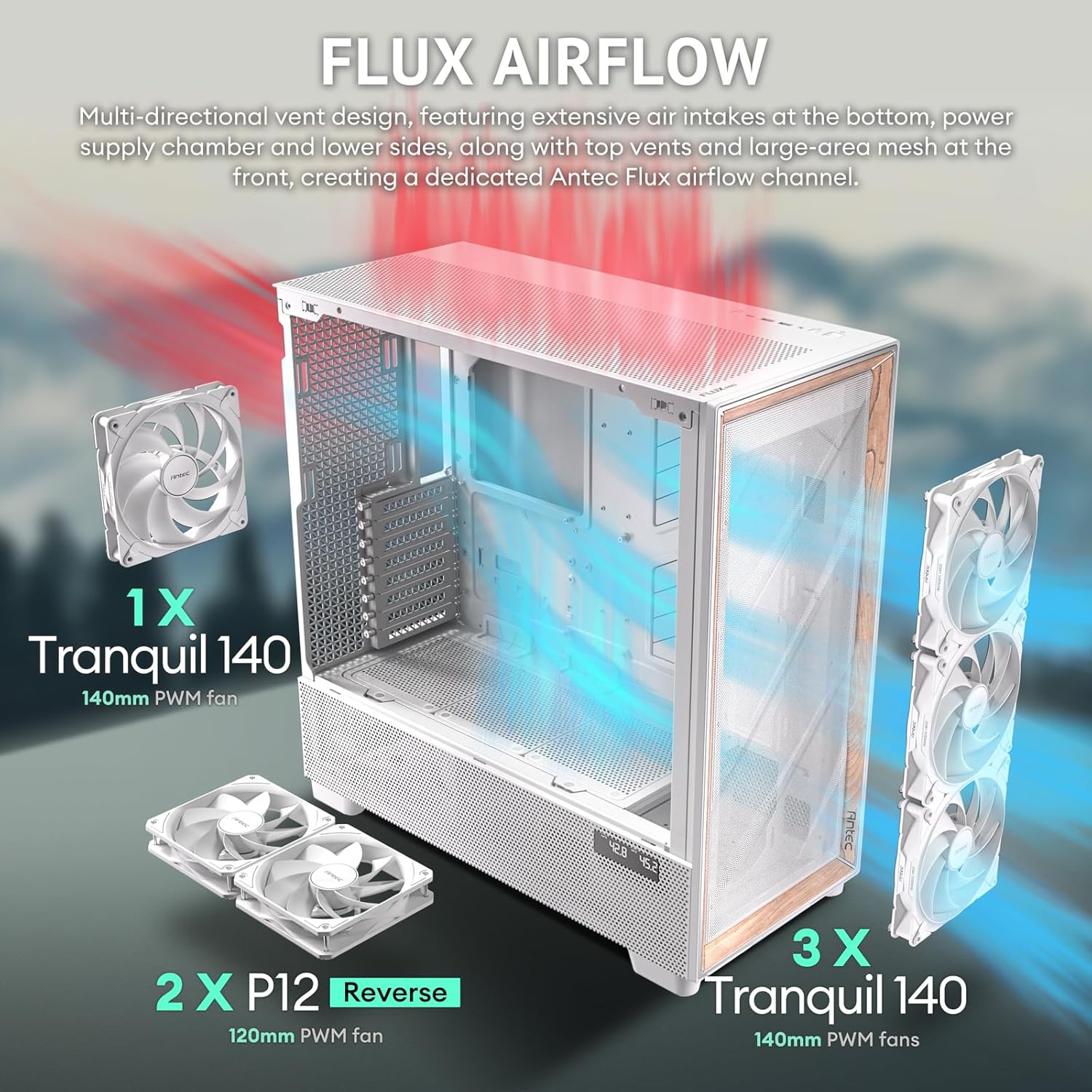 Antec Flux Pro White, 6 x PWM Fans Included, High-Airflow Front Panel with Birch Wood