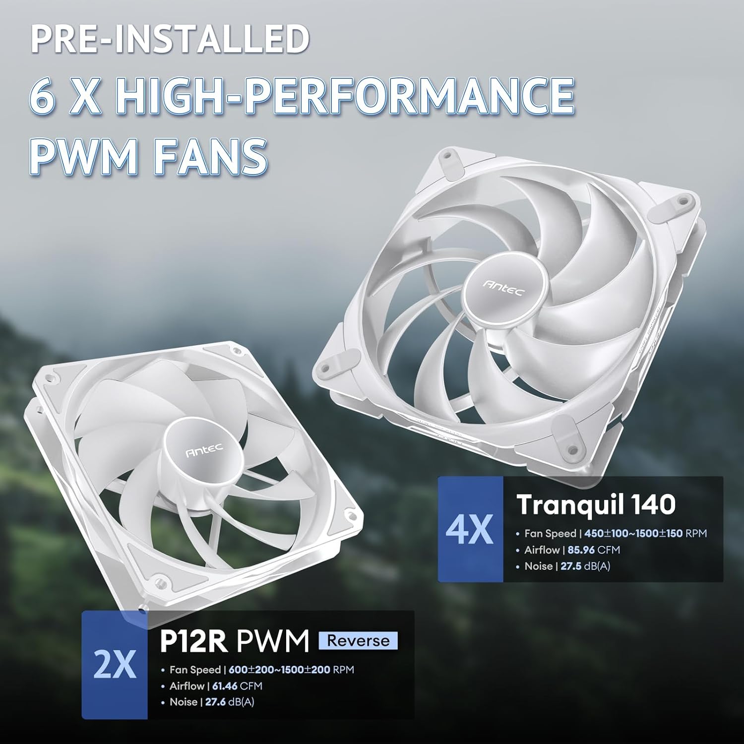 Antec Flux Pro White, 6 x PWM Fans Included, High-Airflow Front Panel with Birch Wood