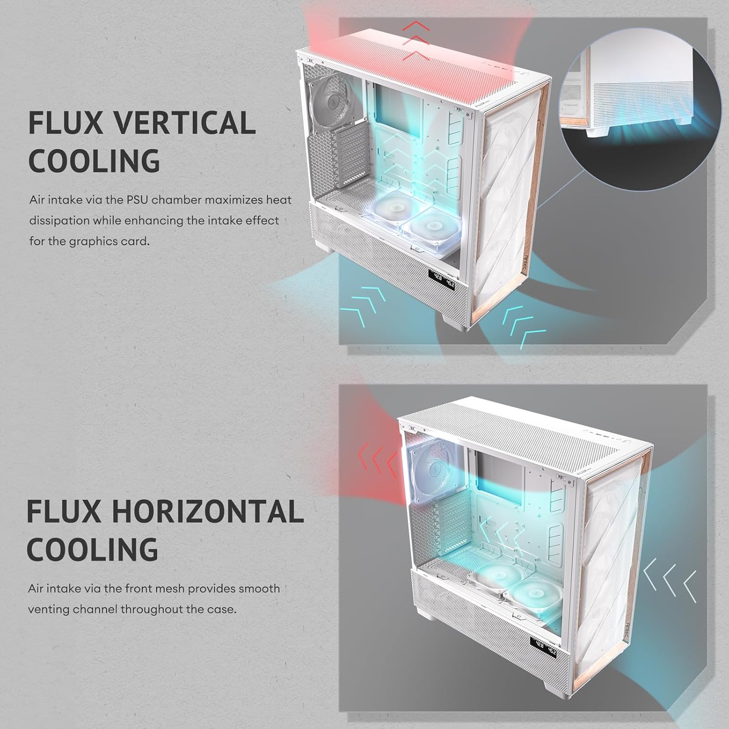 Antec Flux Pro White, 6 x PWM Fans Included, High-Airflow Front Panel with Birch Wood