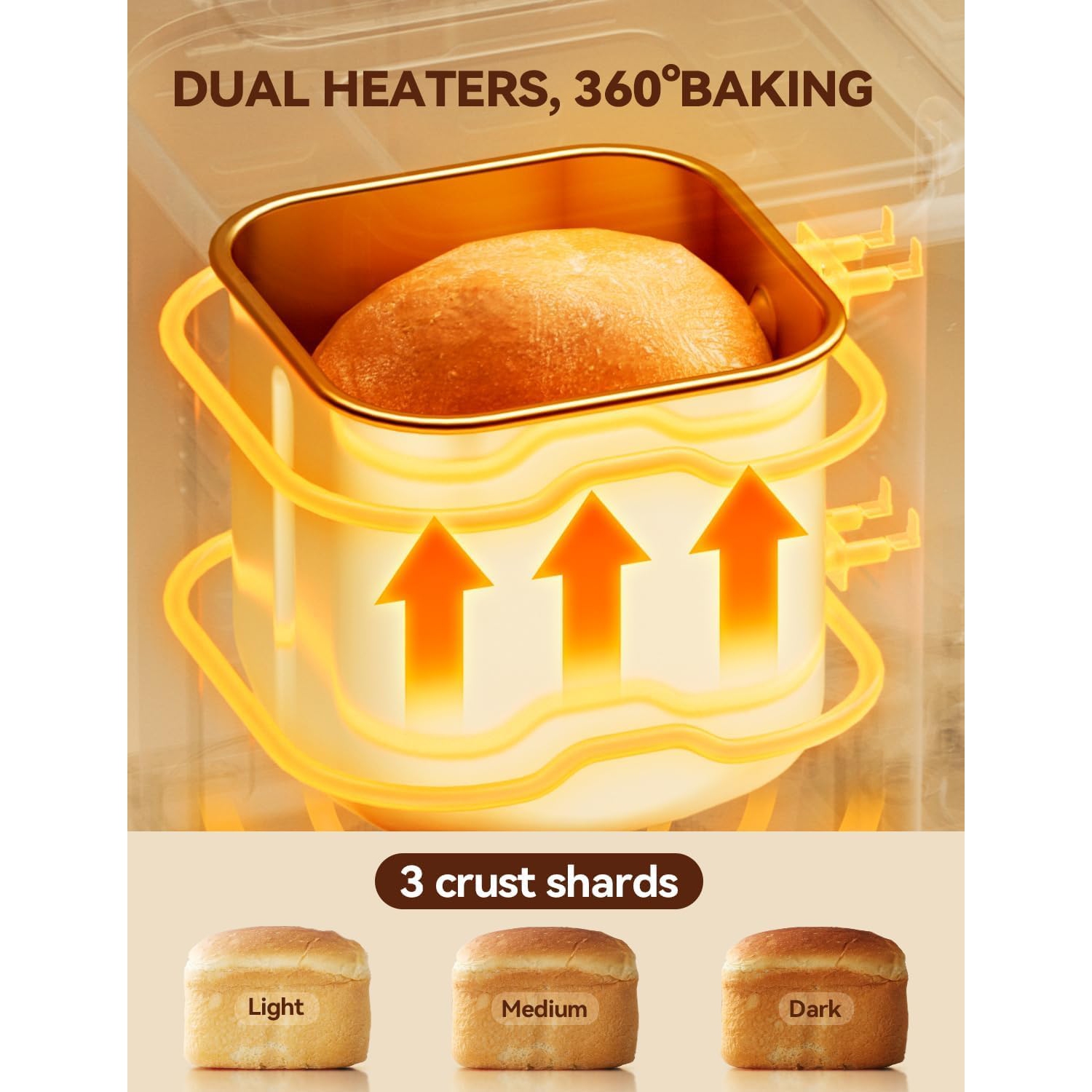 Neretva Bread Maker, 20-in-1 2LB Bread Machine Metal Material & Nonstick Pan & Low Noise Dual Heater Bread Makers Machine - Light Green