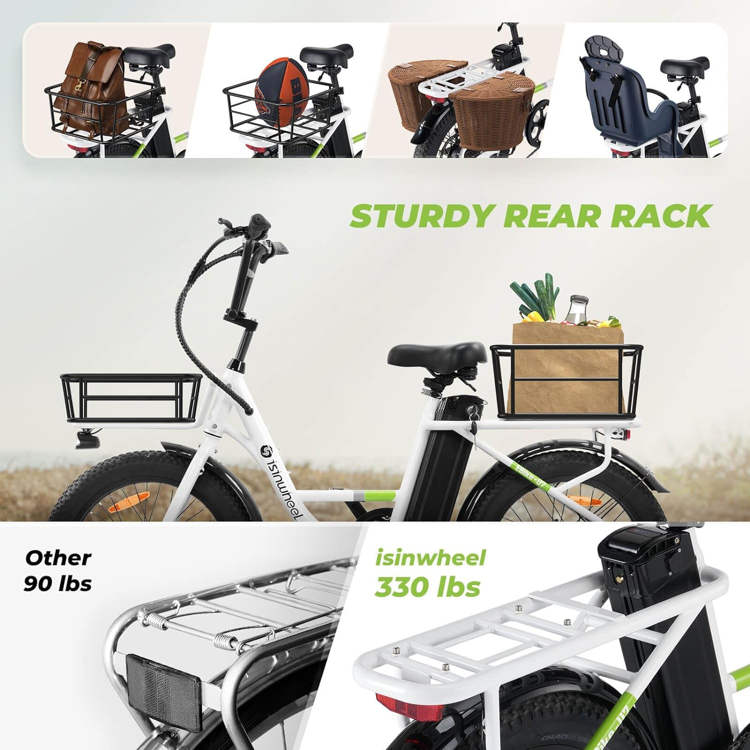 isinwheel U7 Adults Electric Cargo Bike with Basket(500W Motor/ 80KM Range/ 32KM/h Top Speed/20"×3.0 Fat Tire/48V 10.4h/UL2849 & CFR1512