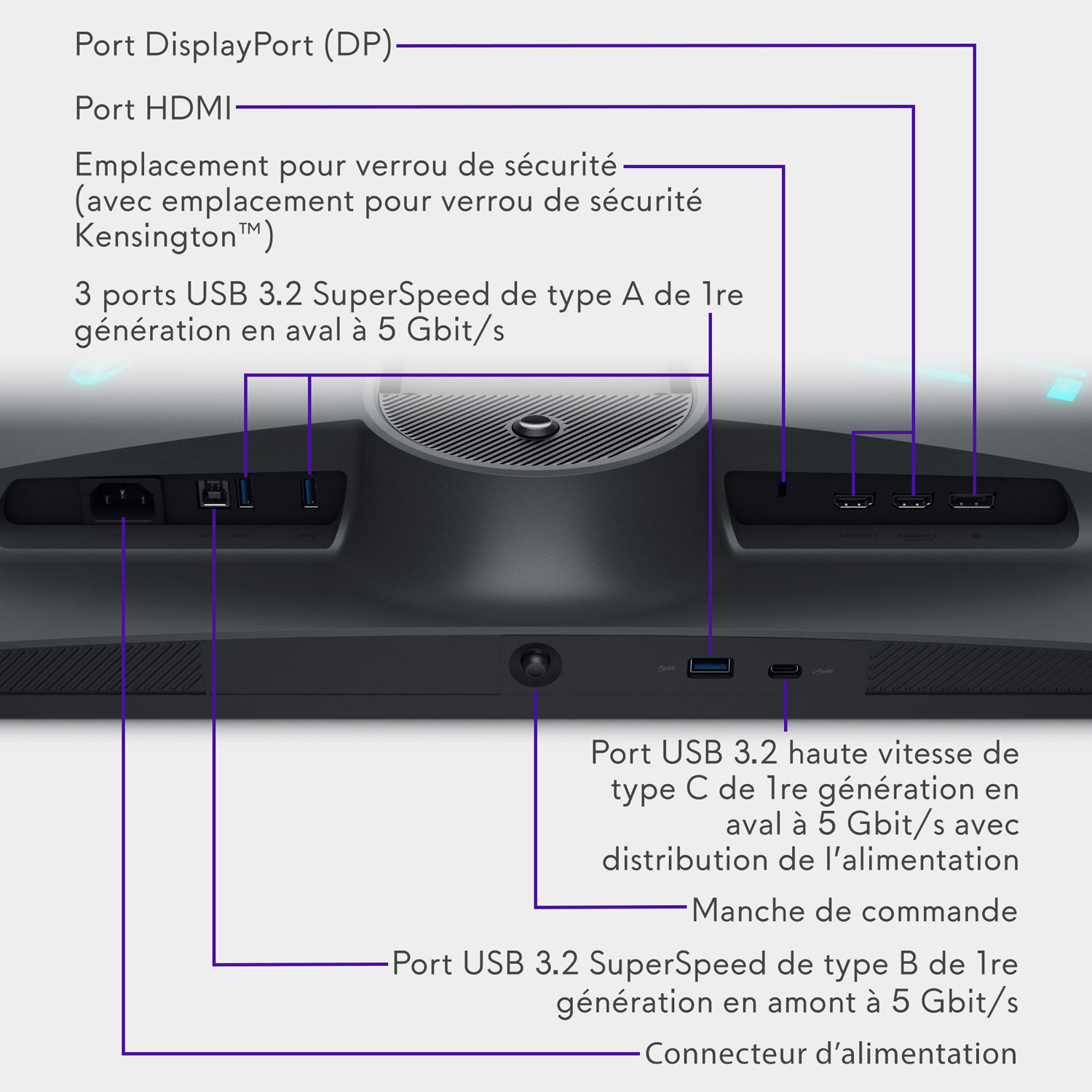 Alienware 27" 4K Ultra HD 180Hz 1ms IPS LED G-Sync Gaming Monitor - Black