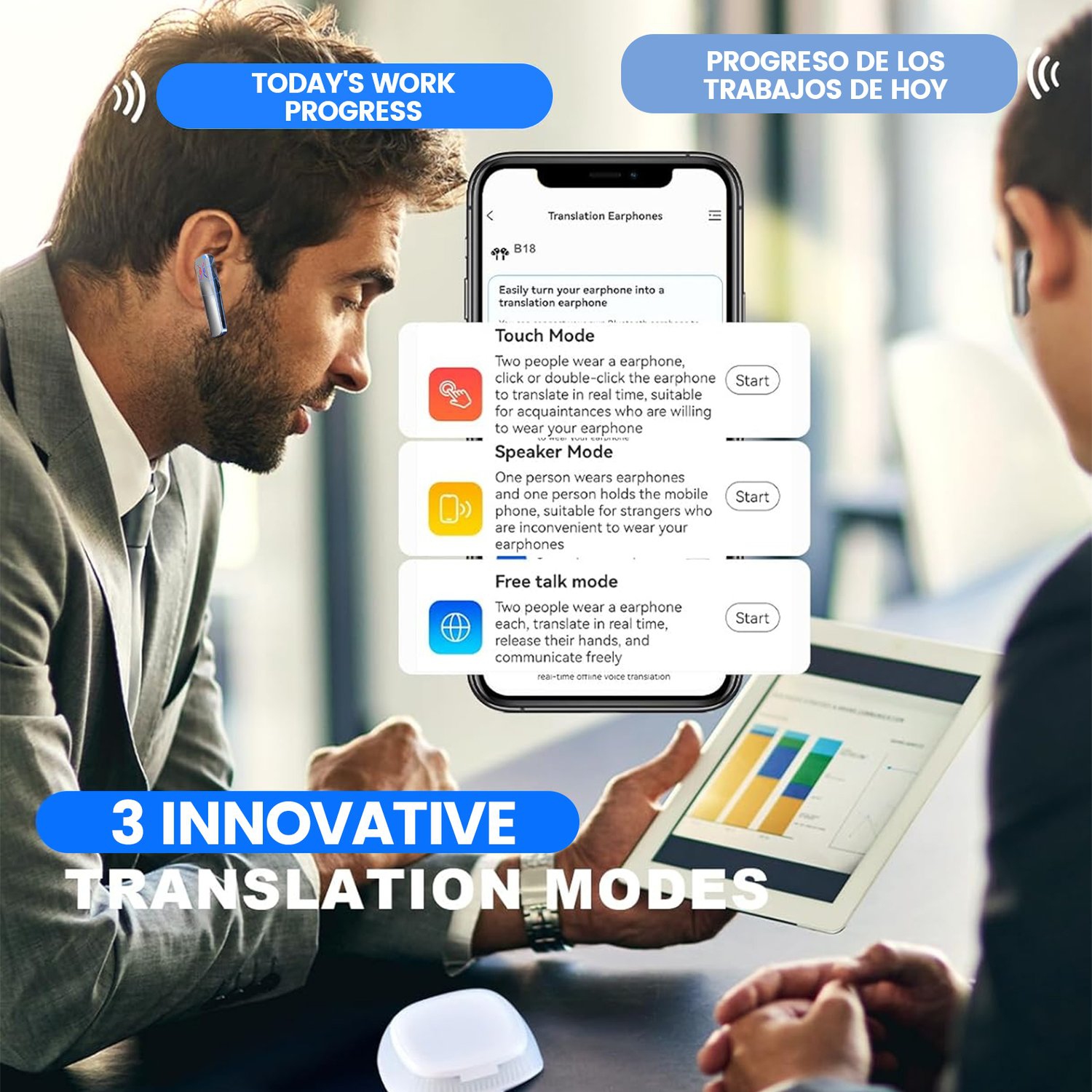 144 Languages Translator Earbuds,Instant Voice Translator Earbuds,Wireless Translation Device-White