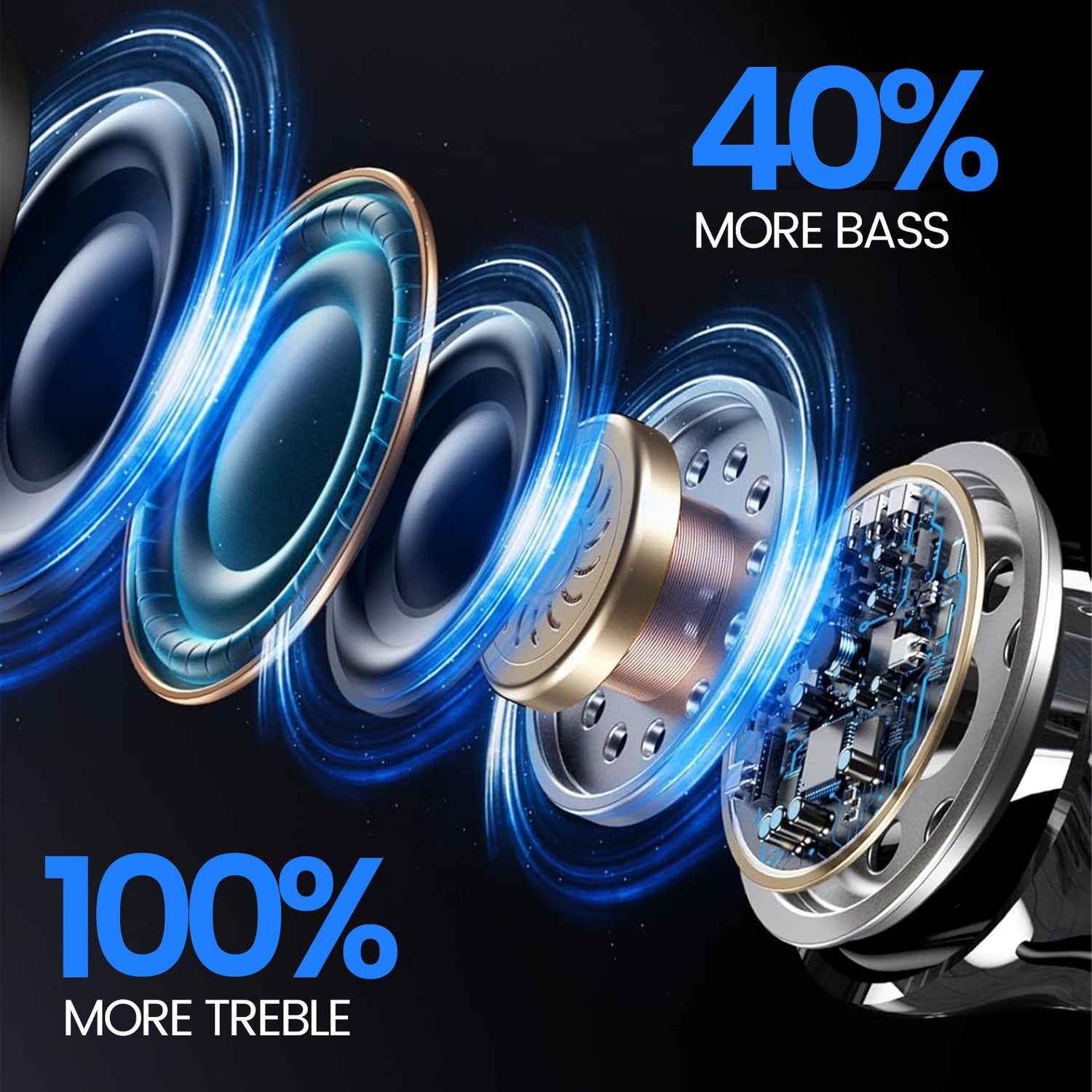 144 Languages Translator Earbuds,Instant Voice Translator Earbuds,Wireless Translation Device-White