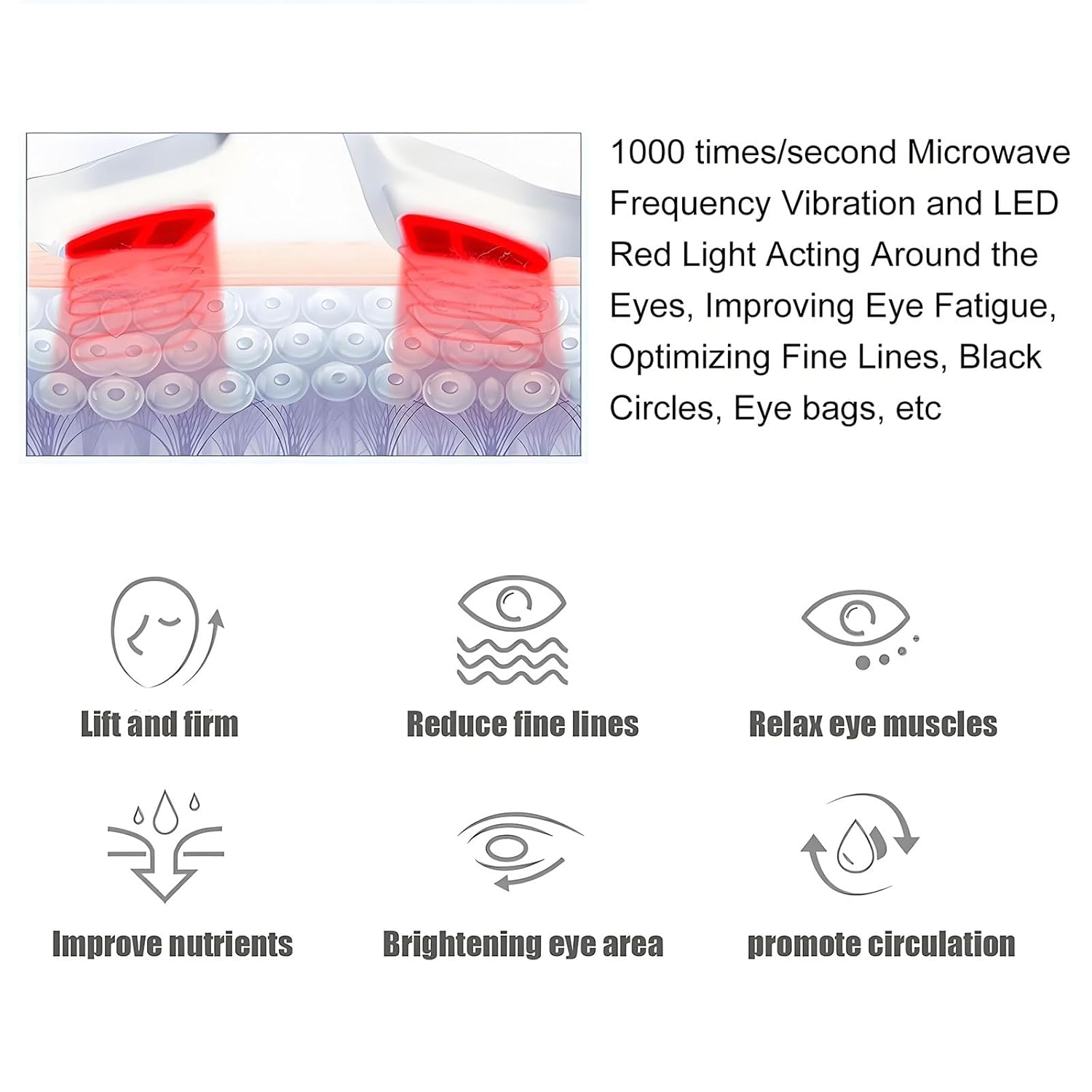 Under-Eye Red Light Therapy Device,Red Light Therapy Glasses Microcurrent Eye Massager,Red Light Eye Mask for Eye Bags Dark Circles Puffiness
