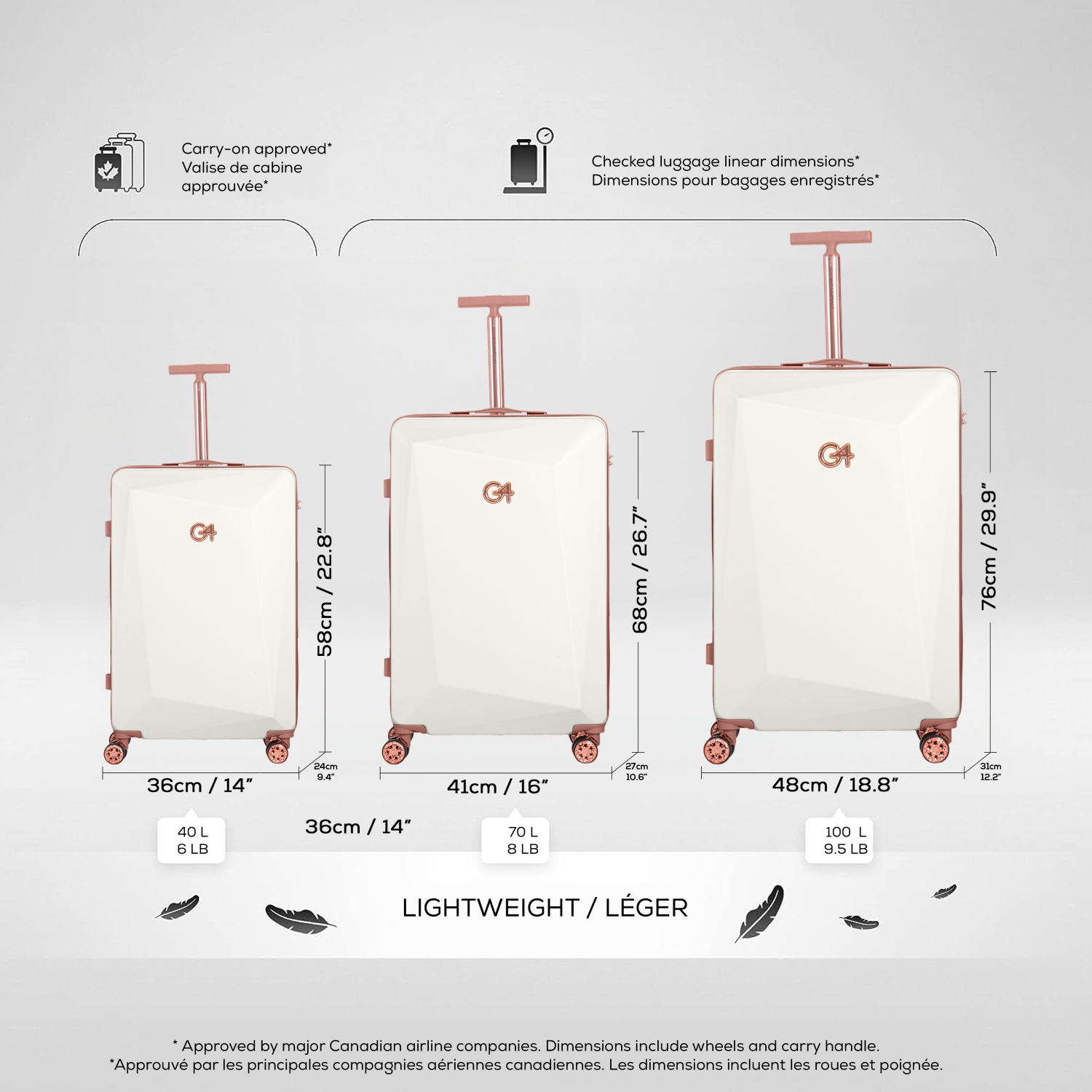 WINGOMART 3-Piece Luggage Set Lightweight Durable PC+ABS Hardshell, Double Spinner Wheels, TSA Lock - 20in/24IN/28in- Ivory Sand