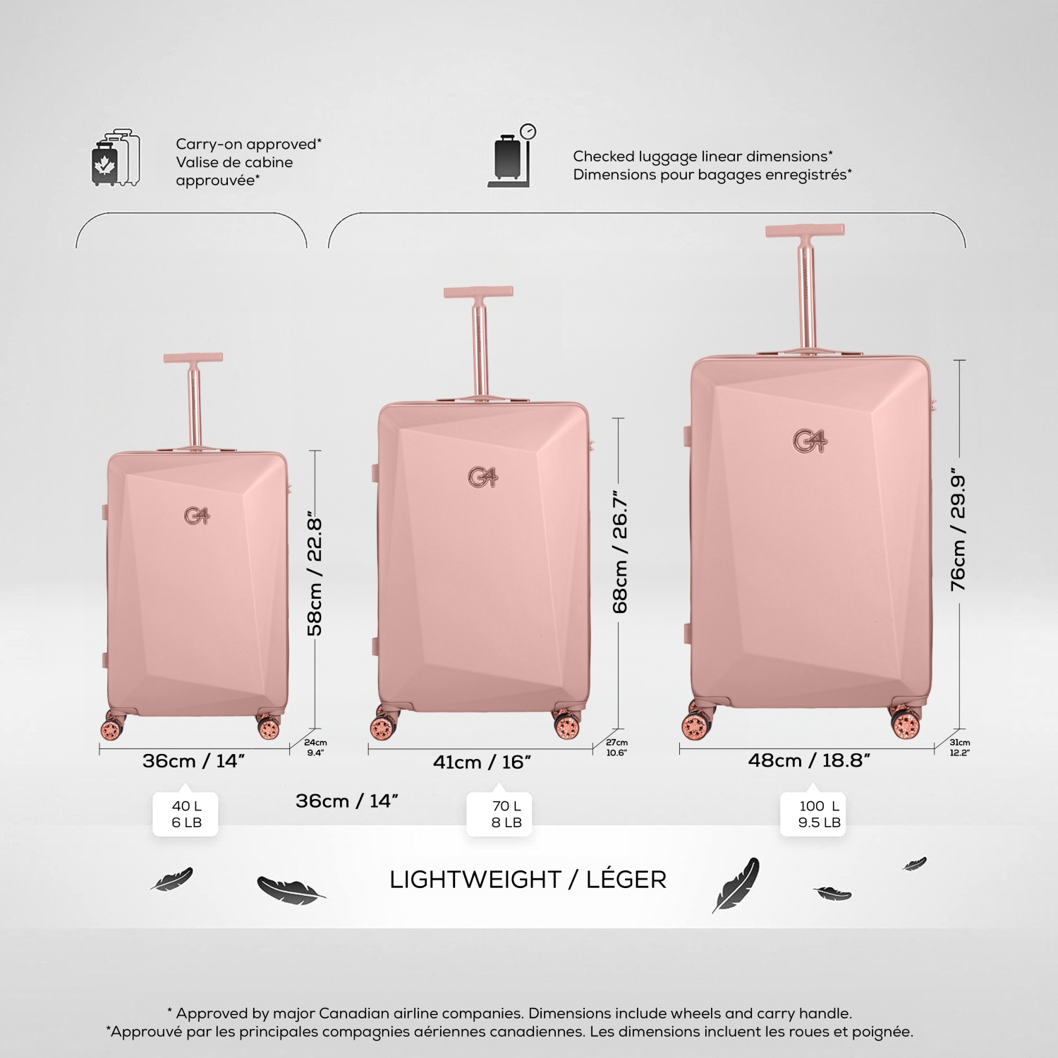 WINGOMART 3-Piece Luggage Set Lightweight Durable PC+ABS Hardshell, Double Spinner Wheels, TSA Lock - 20in/24IN/28in- Copper Gold