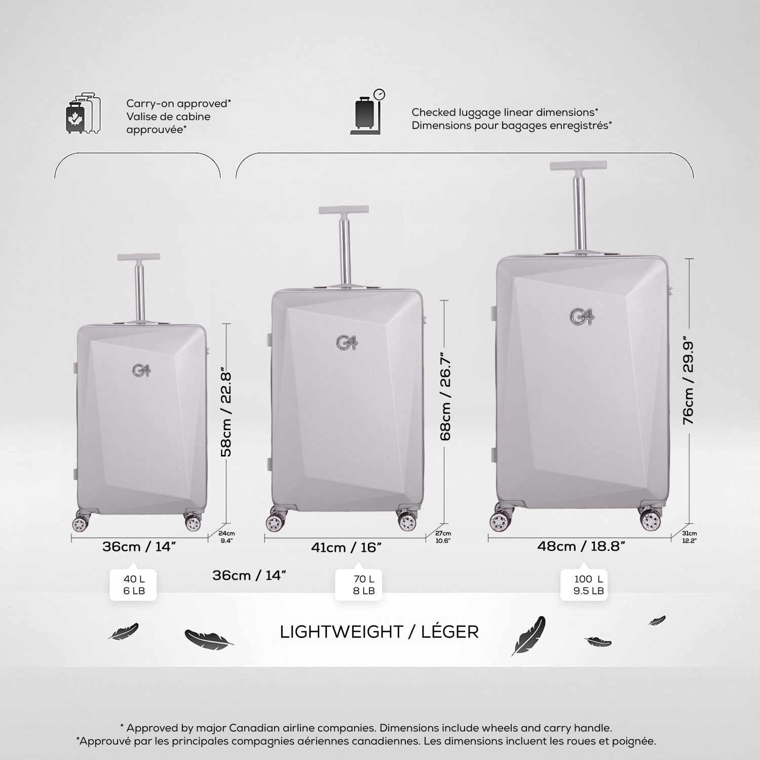 Ensemble de 3 valises rigides et légères en polycarbonate et ABS, roulettes doubles pivotantes, cadenas TSA – 20&nbsp;po/24&nbsp;po/28&nbsp;po –