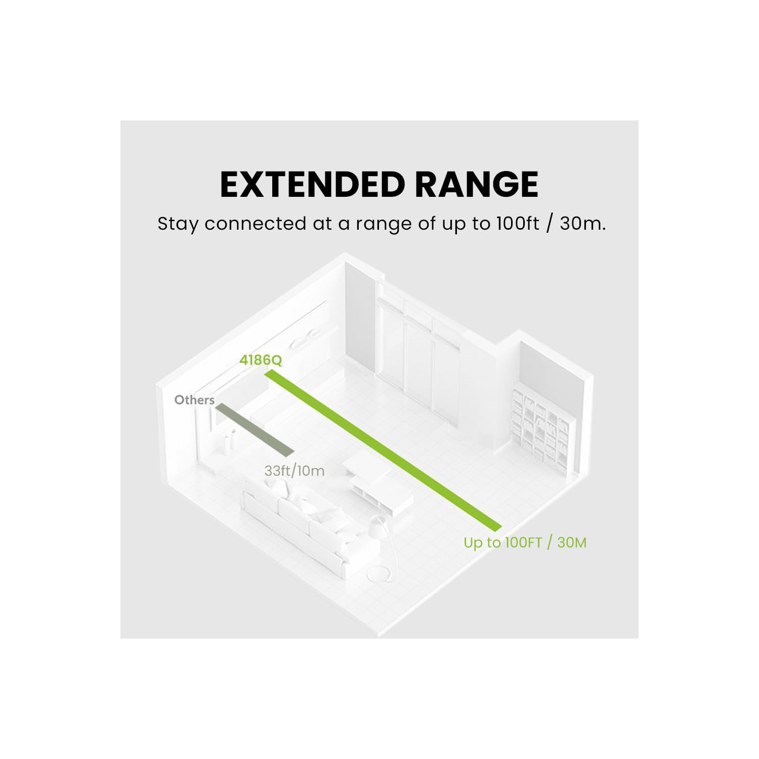 Écouteurs sans fil HT4186-Q d'Avantree [mise à niveau 2025] pour regarder la télévision, écouteurs bouton tour de cou avec émetteur sans fil aptX