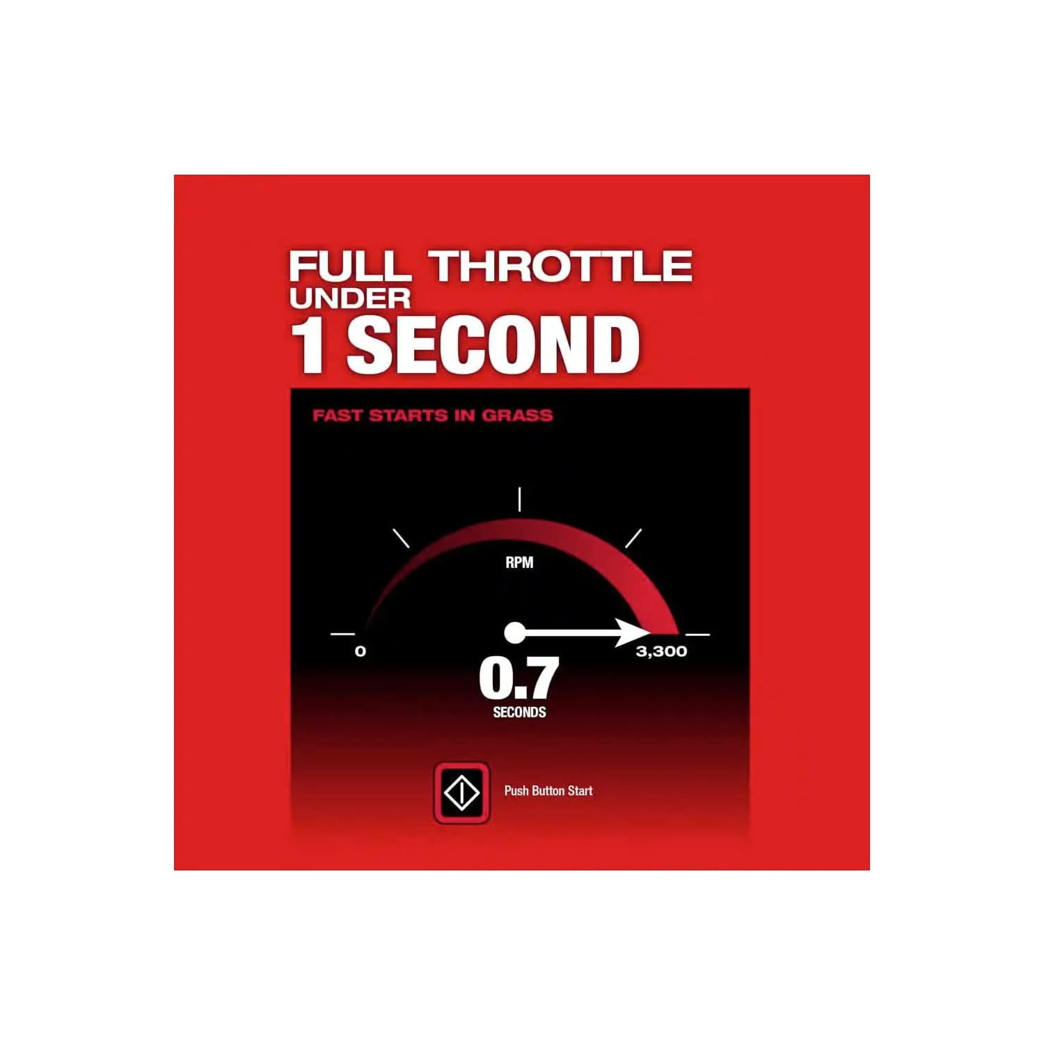 21" M18 Fuel Cordless Lawn Mower Kit - 18V