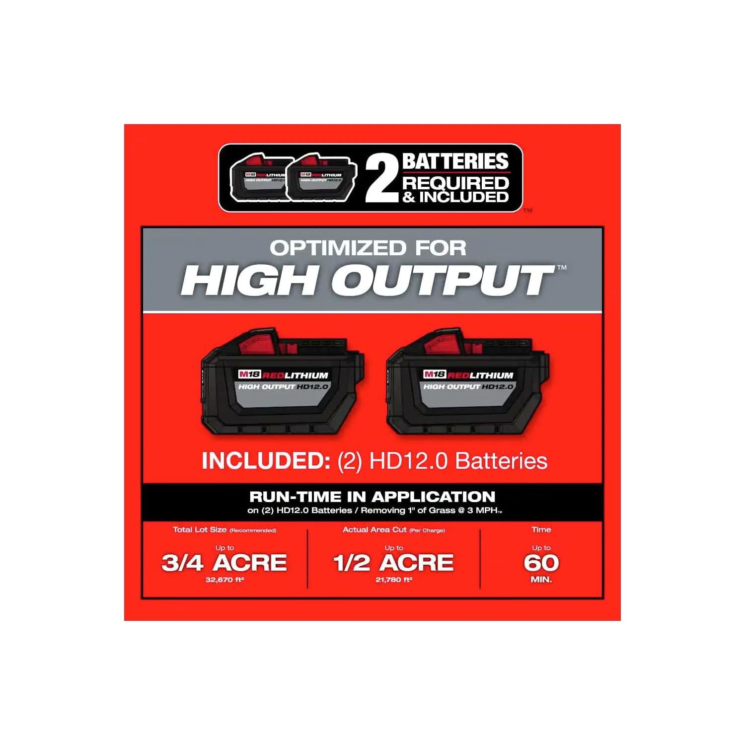 21" M18 Fuel Cordless Lawn Mower Kit - 18V