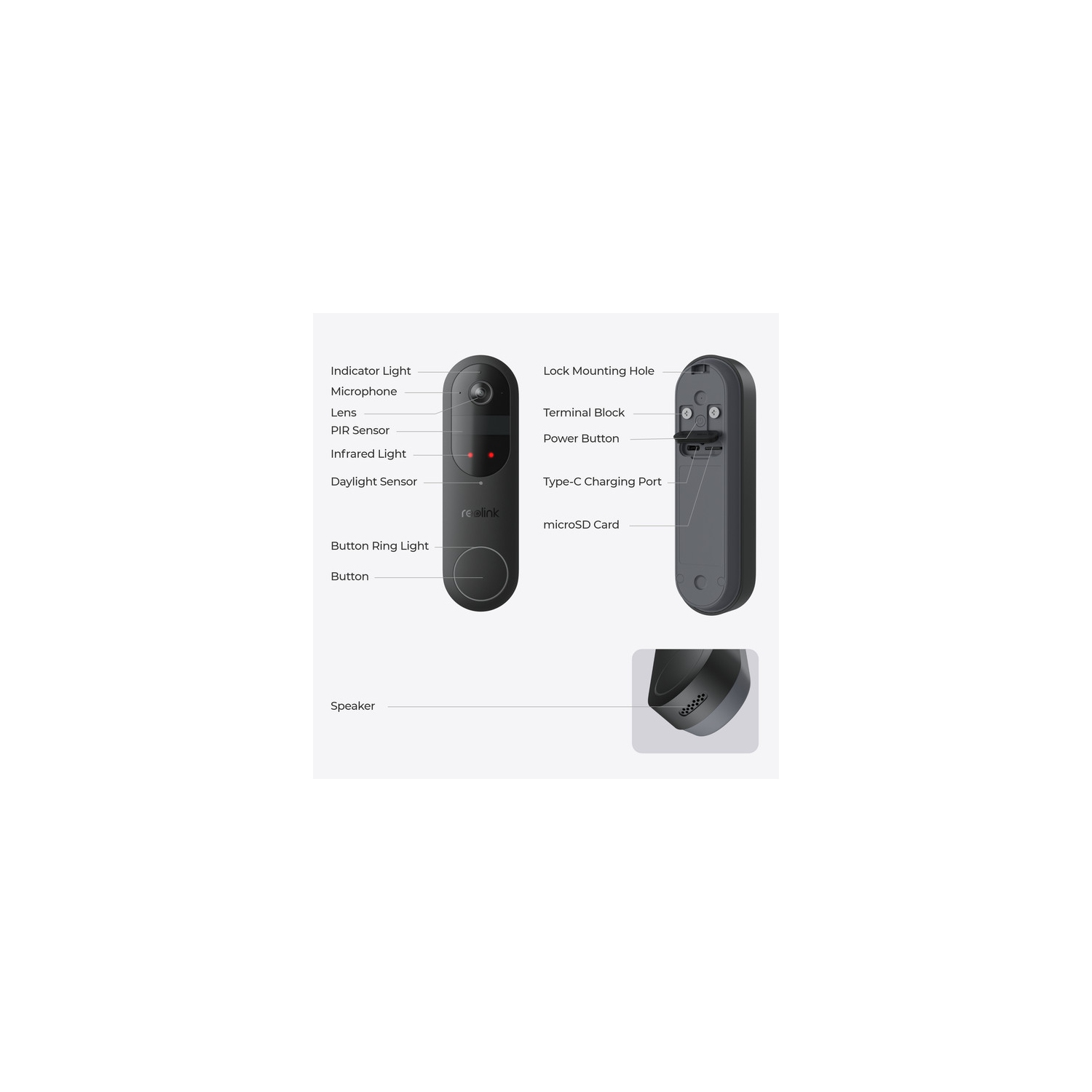 Reolink Wireless 2K Battery Video Doorbell Camera with Chime, 2.4/5 GHz WiFi, Person/Vehicle/Package Detection