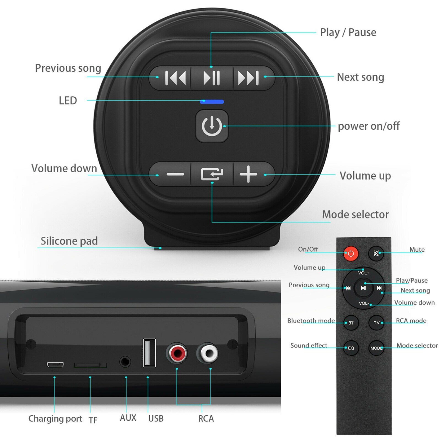 Barre de son sans fil Bluetooth 5,0 Barre de son Audio portatif Haut-parleur d'extrêmes graves Home pour téléviseur intelligent - Noir