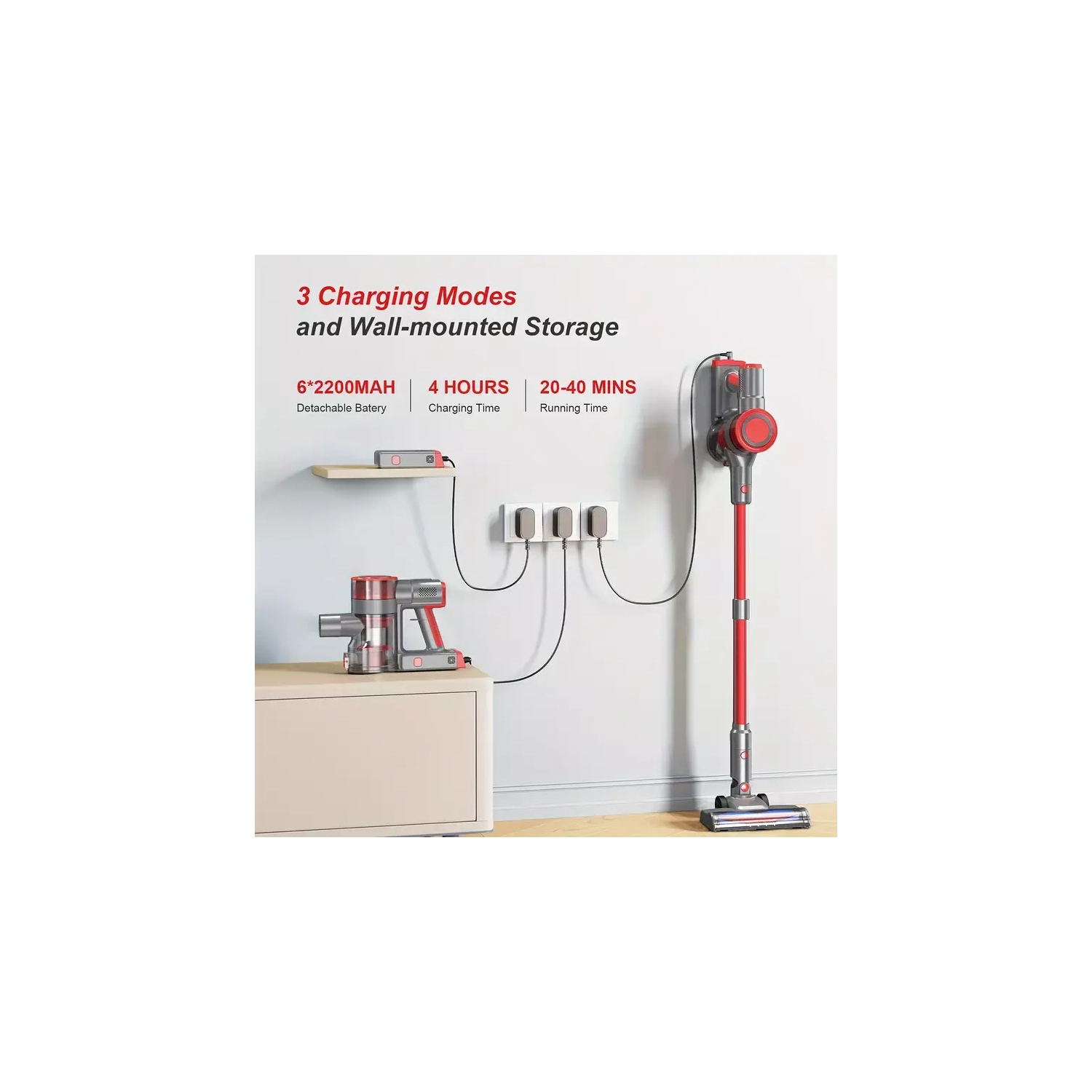 Cordless Stick Vacuum - 6-in-1 Powerful, Lightweight & Rechargeable with 40min